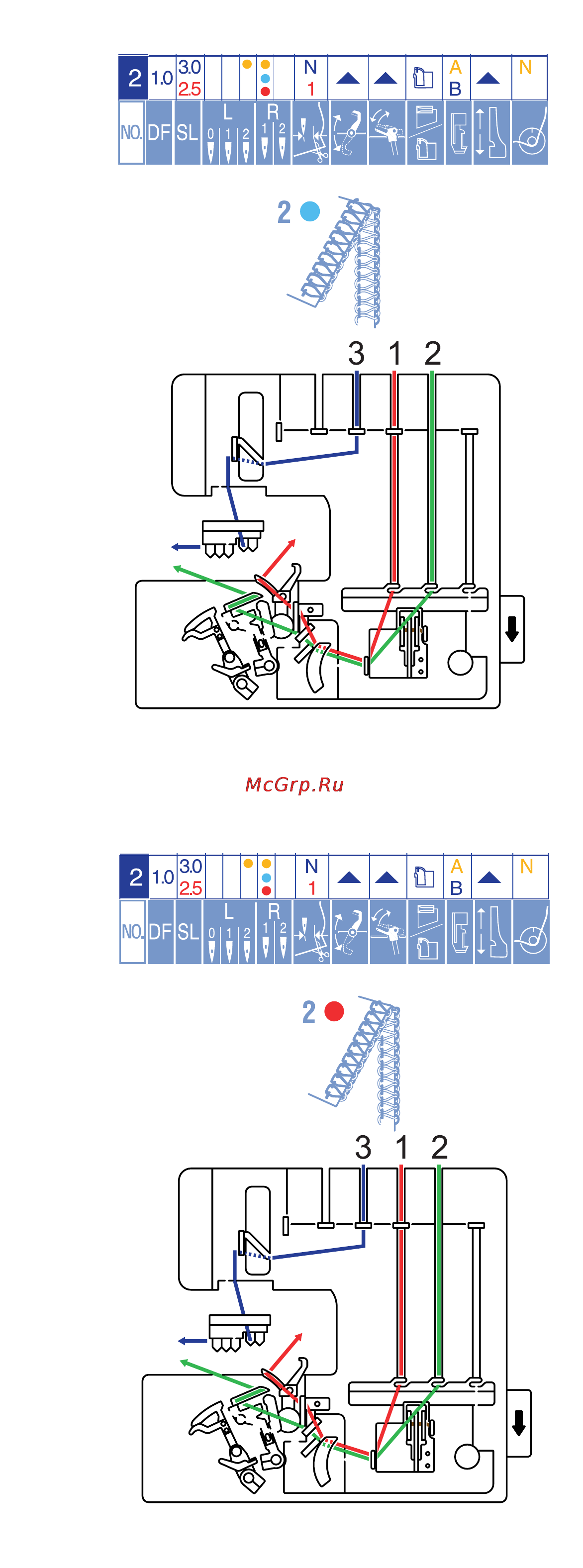 Janome 1200D Инструкция по эксплуатации онлайн [21/57] 87152
