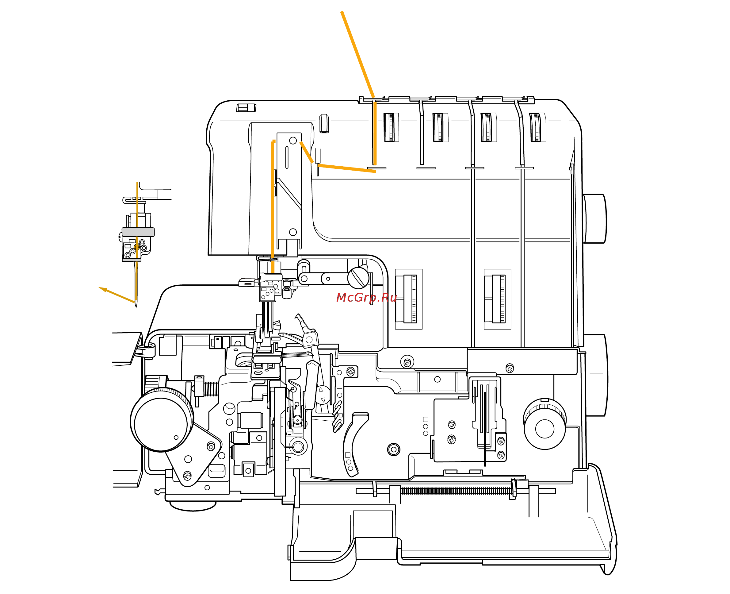 Janome 1200D [31/57] Маршруты заправки нитей