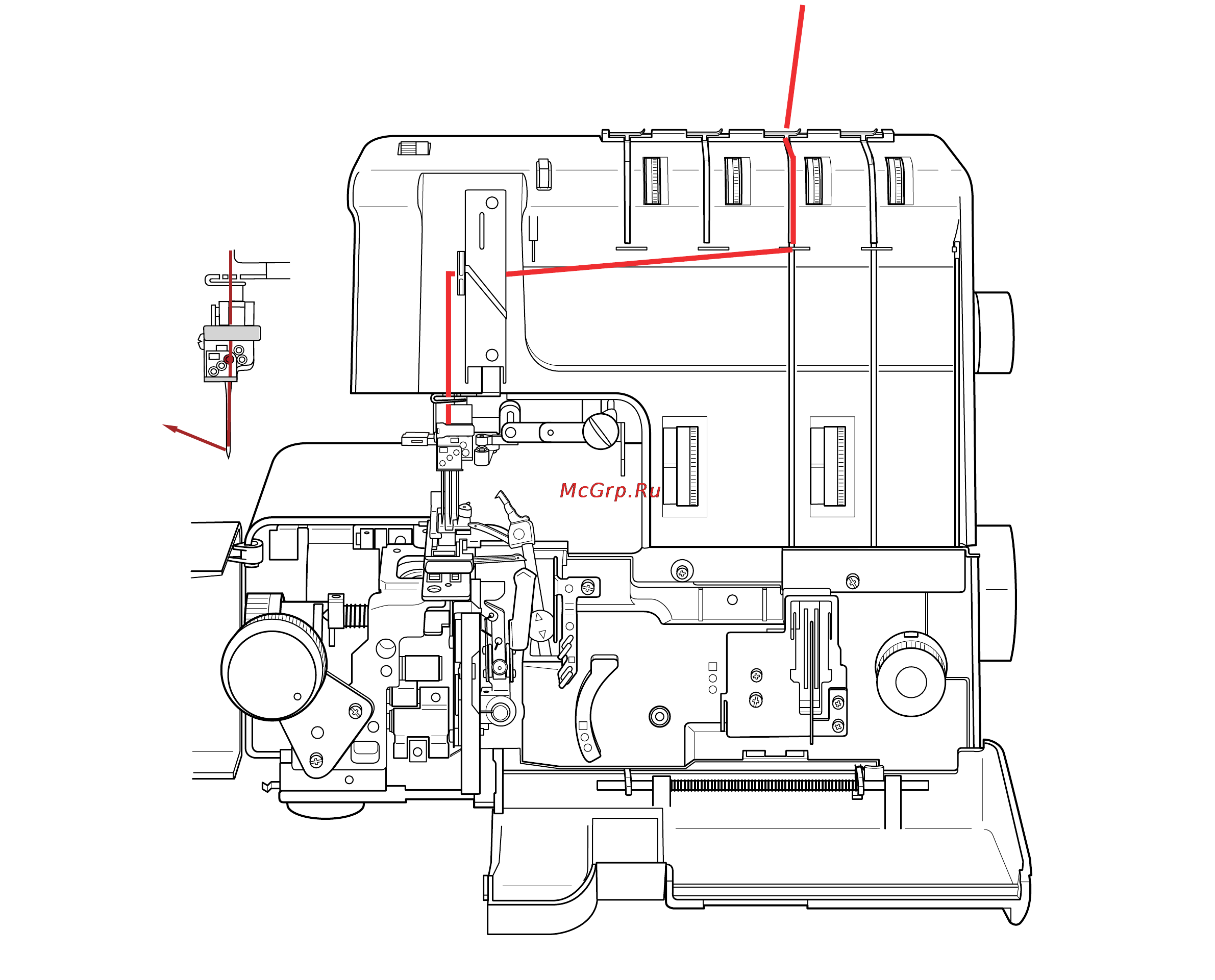 Janome 1200D [35/57] Маршрут заправки красной нити e