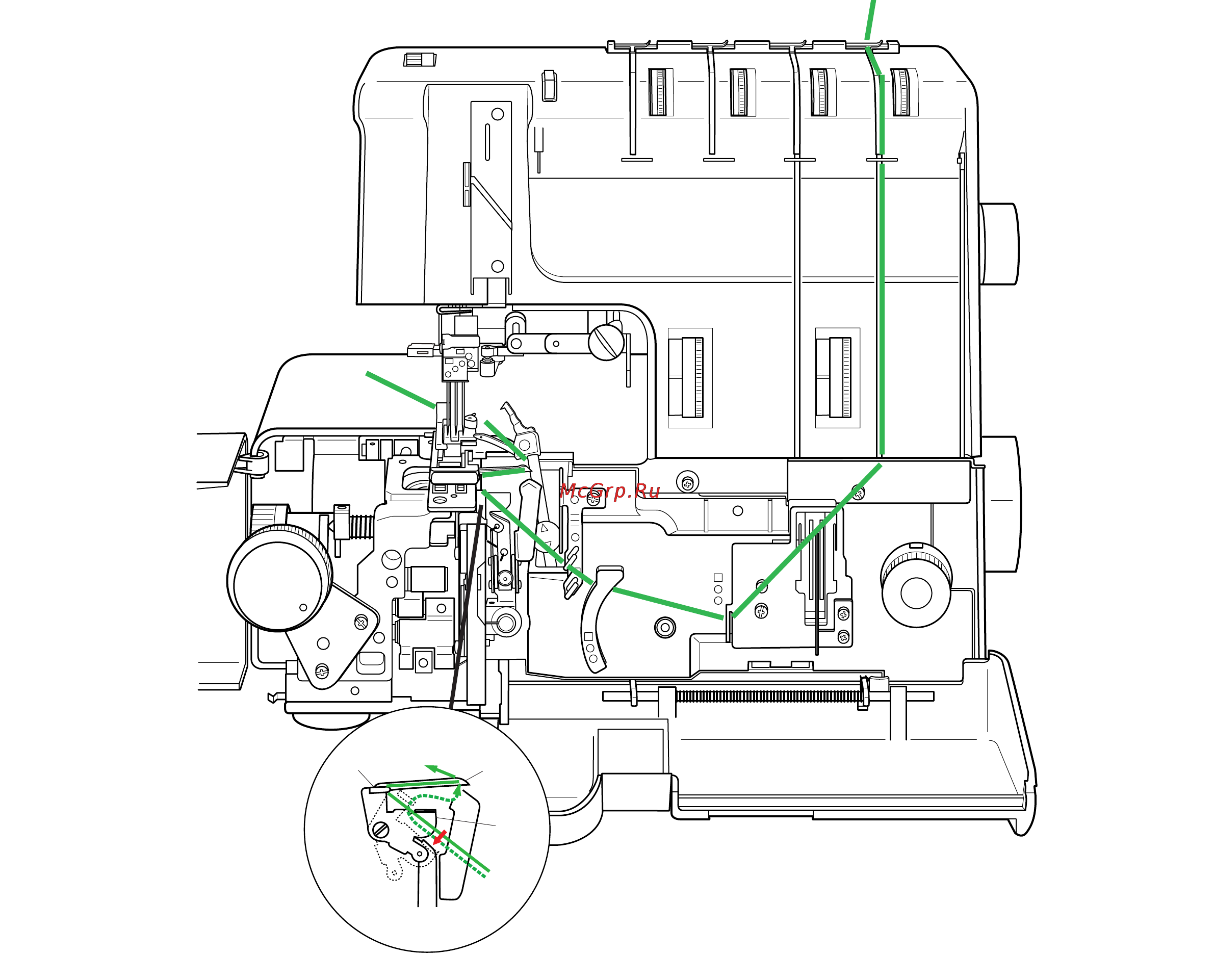 Janome 1200D [37/57] Маршрут заправки зелёной нити g