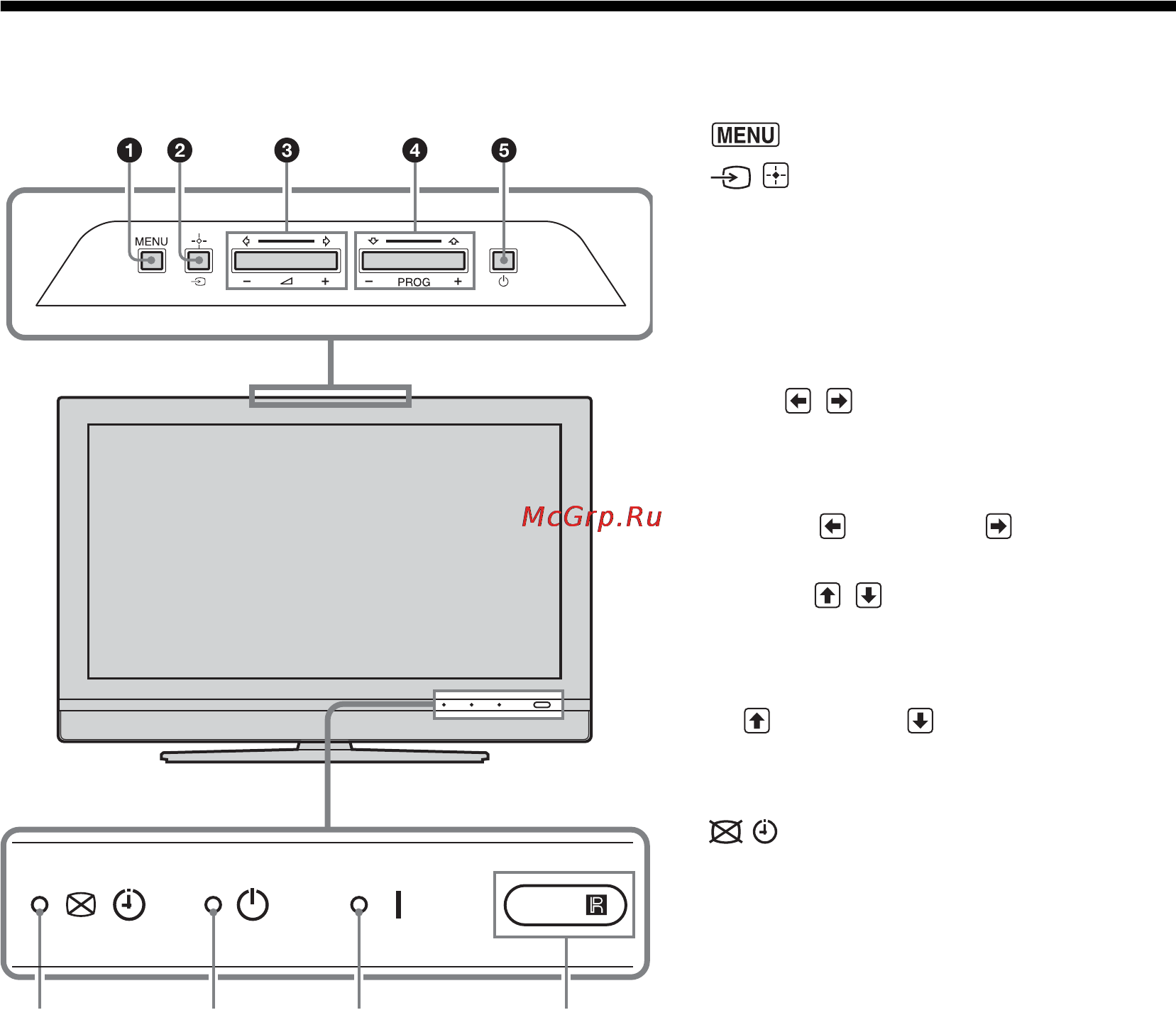 Sony BRAVIA KDL-40T3500 [11/203] Översikt över tv knapparna och indikatorerna