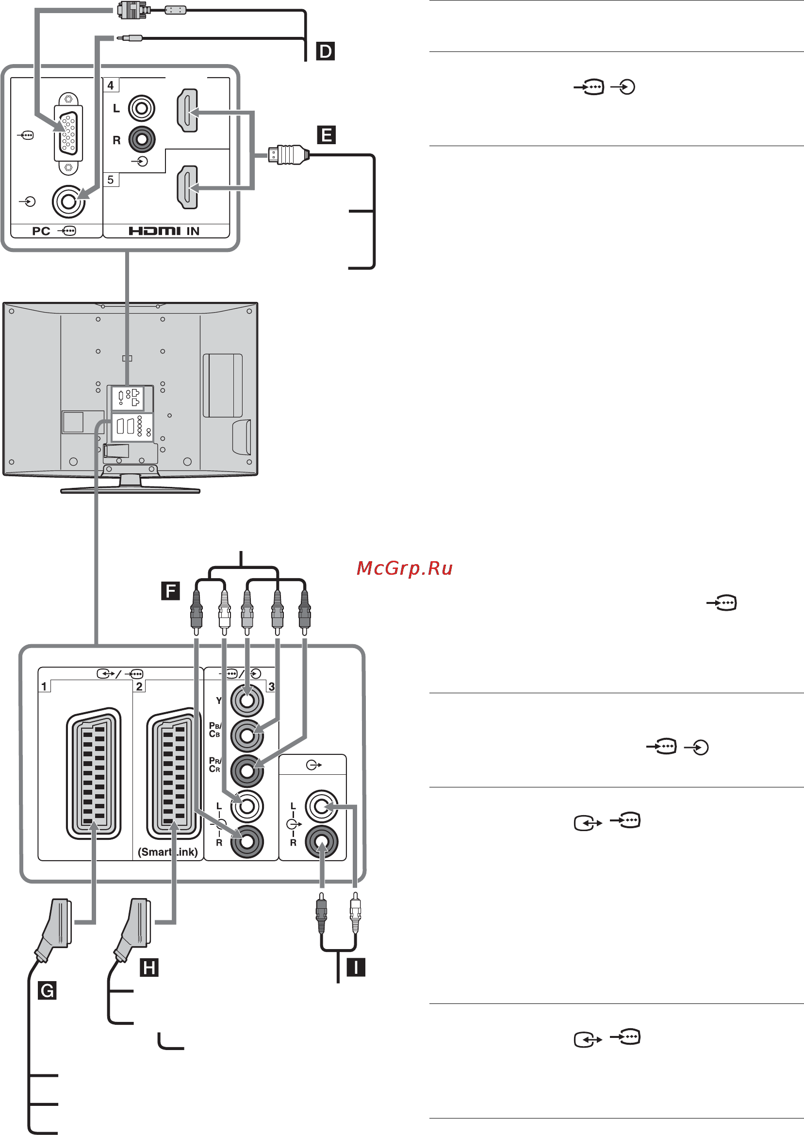 Sony BRAVIA KDL-40T3500 [117/203] Σύνδεση στην τηλε ραση πίσω