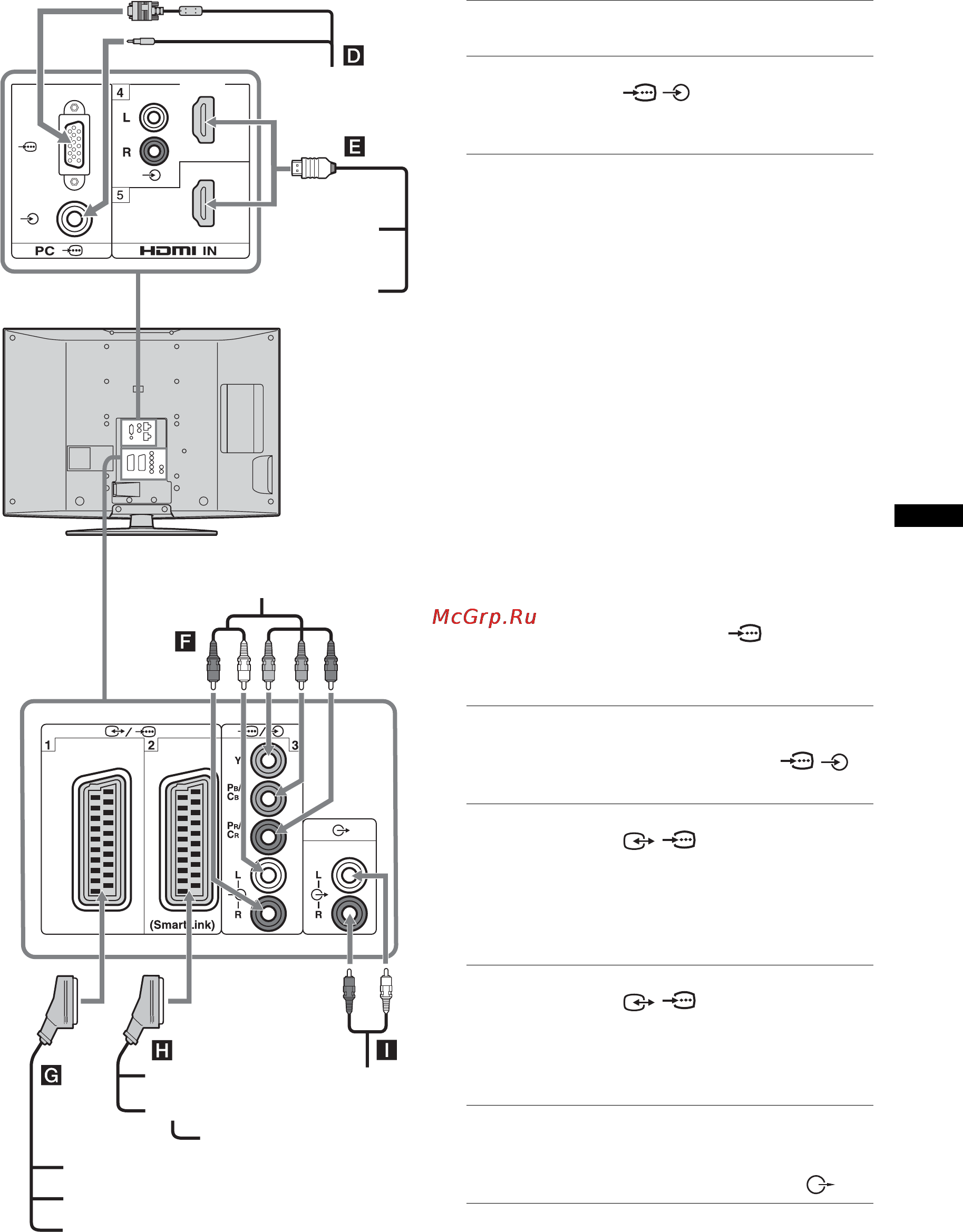 Sony BRAVIA KDL-46T3500 [158/203] Использование дополнительного оборудования