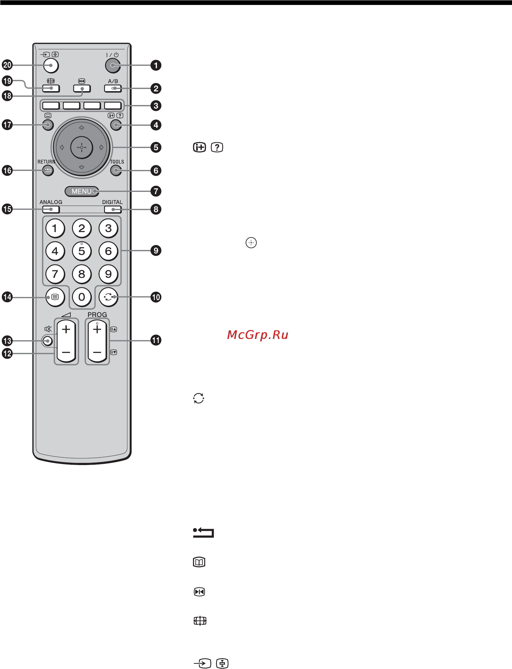 Sony BRAVIA KDL-40T3500 [172/203] Przegląd pilota