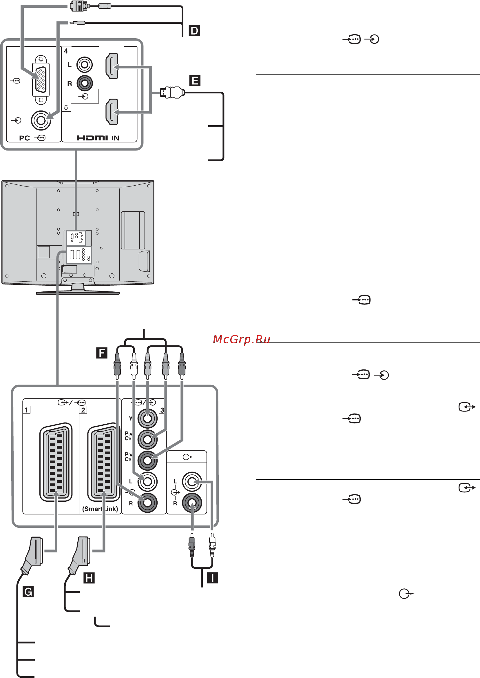 Sony BRAVIA KDL-40T3500 [198/203] Podłączanie do odbiornika tv z tyłu