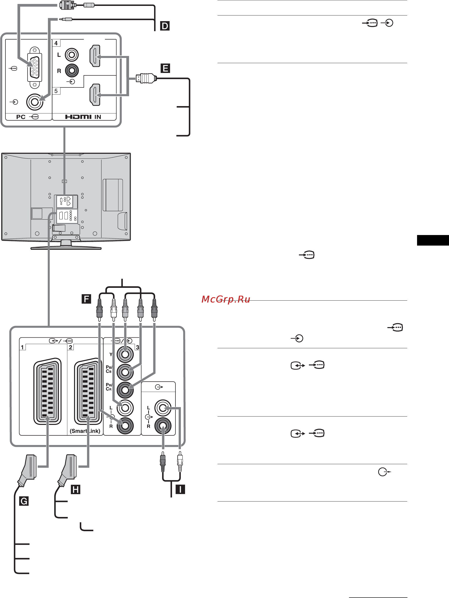 Sony BRAVIA KDL-40T3500 [35/203] Ansluta till tv n på baksidan