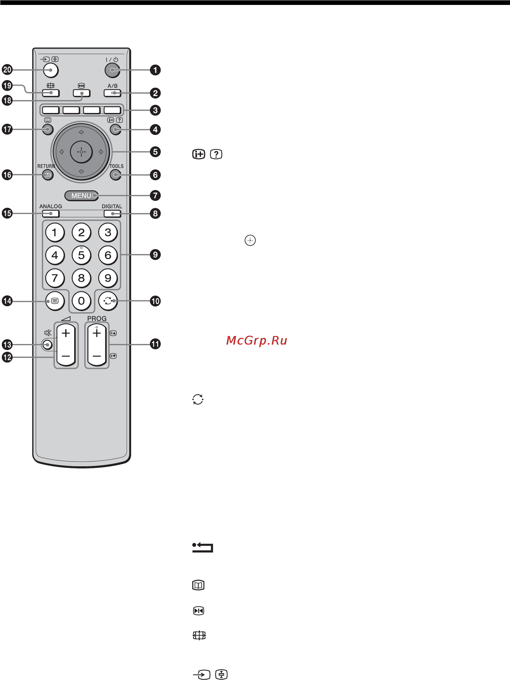 Sony BRAVIA KDL-40T3500 [89/203] Επισκ πηση τ υ τηλε ειριστηρί υ