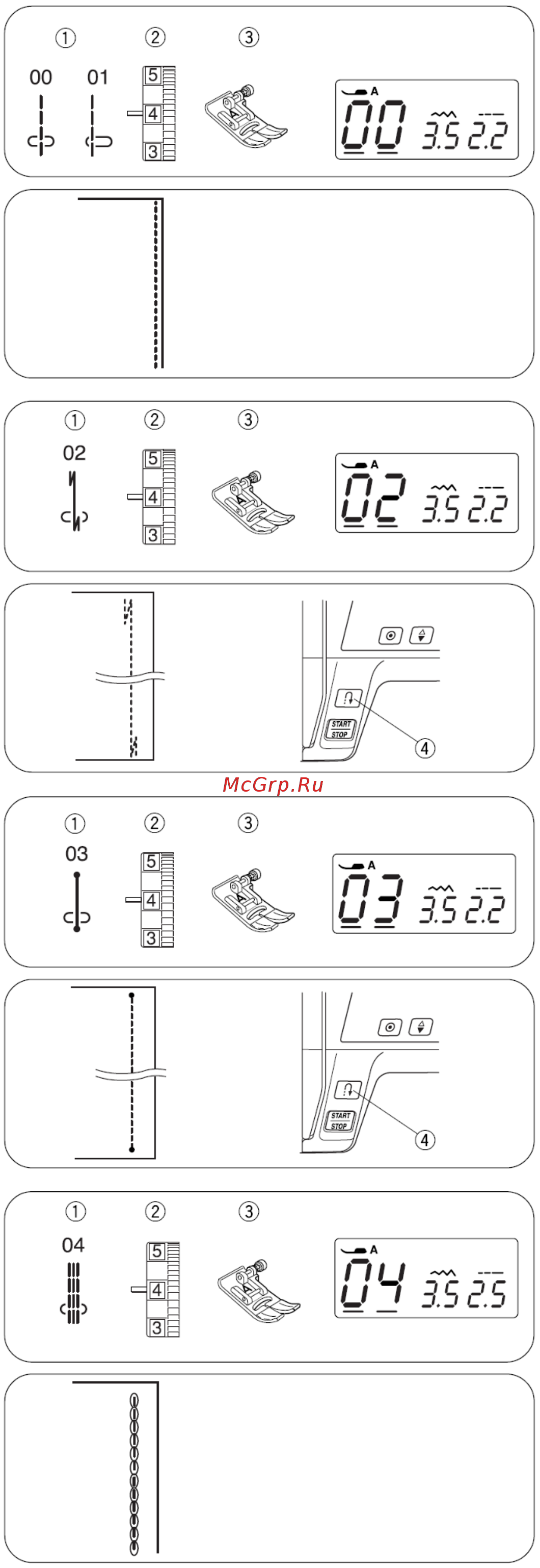 Janome DC 603 (DECOR COMPUTER) [23/48] Прямая строчка