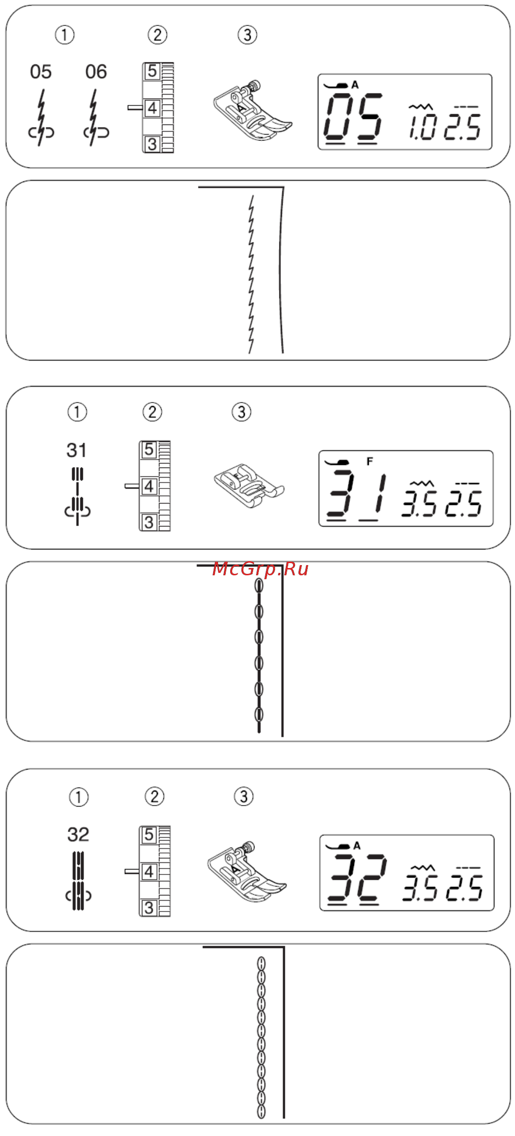 Janome 603DC [24/48] Прямой стежок стреч