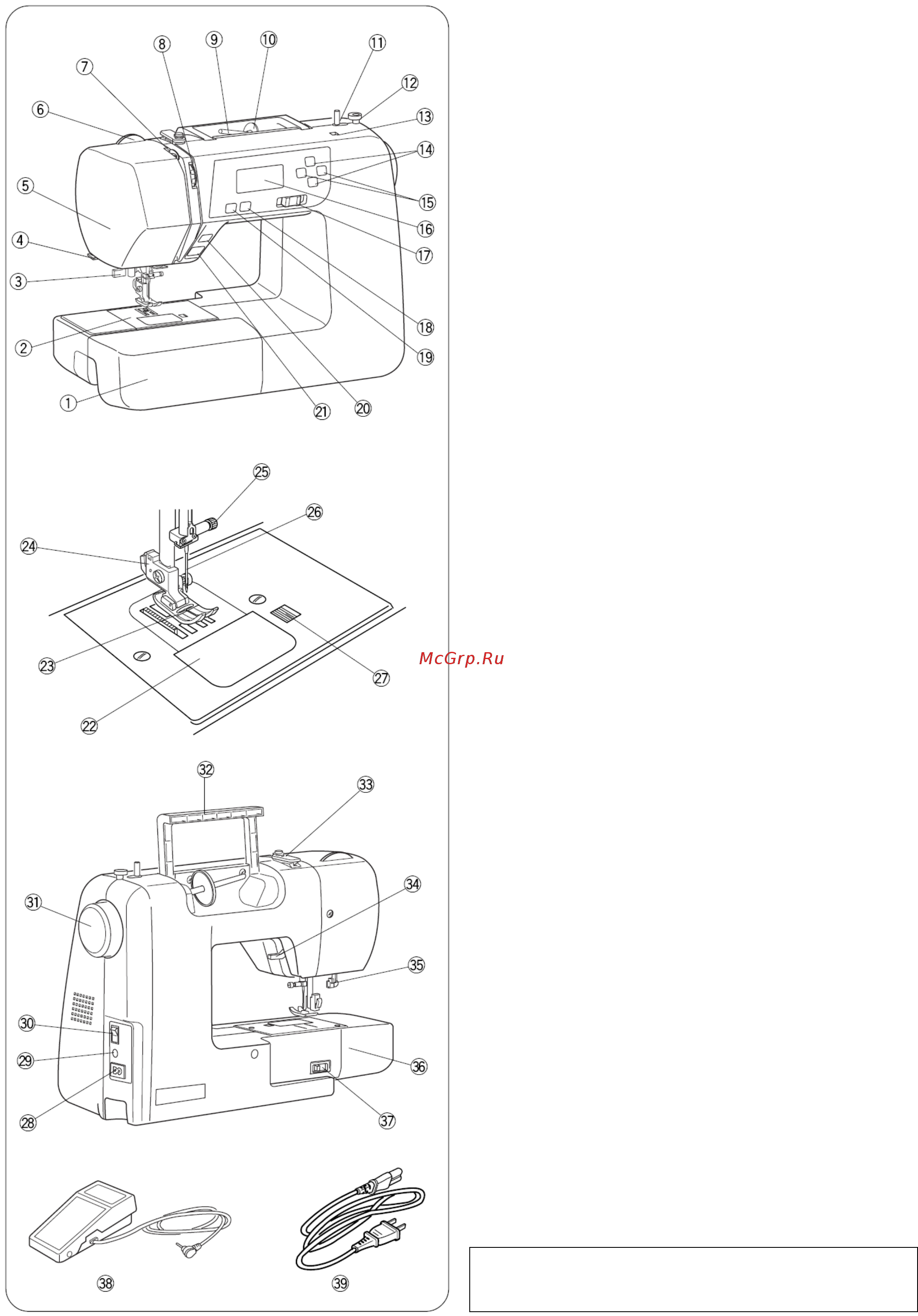 Janome DC 603 (DECOR COMPUTER) [4/48] Наименования деталей