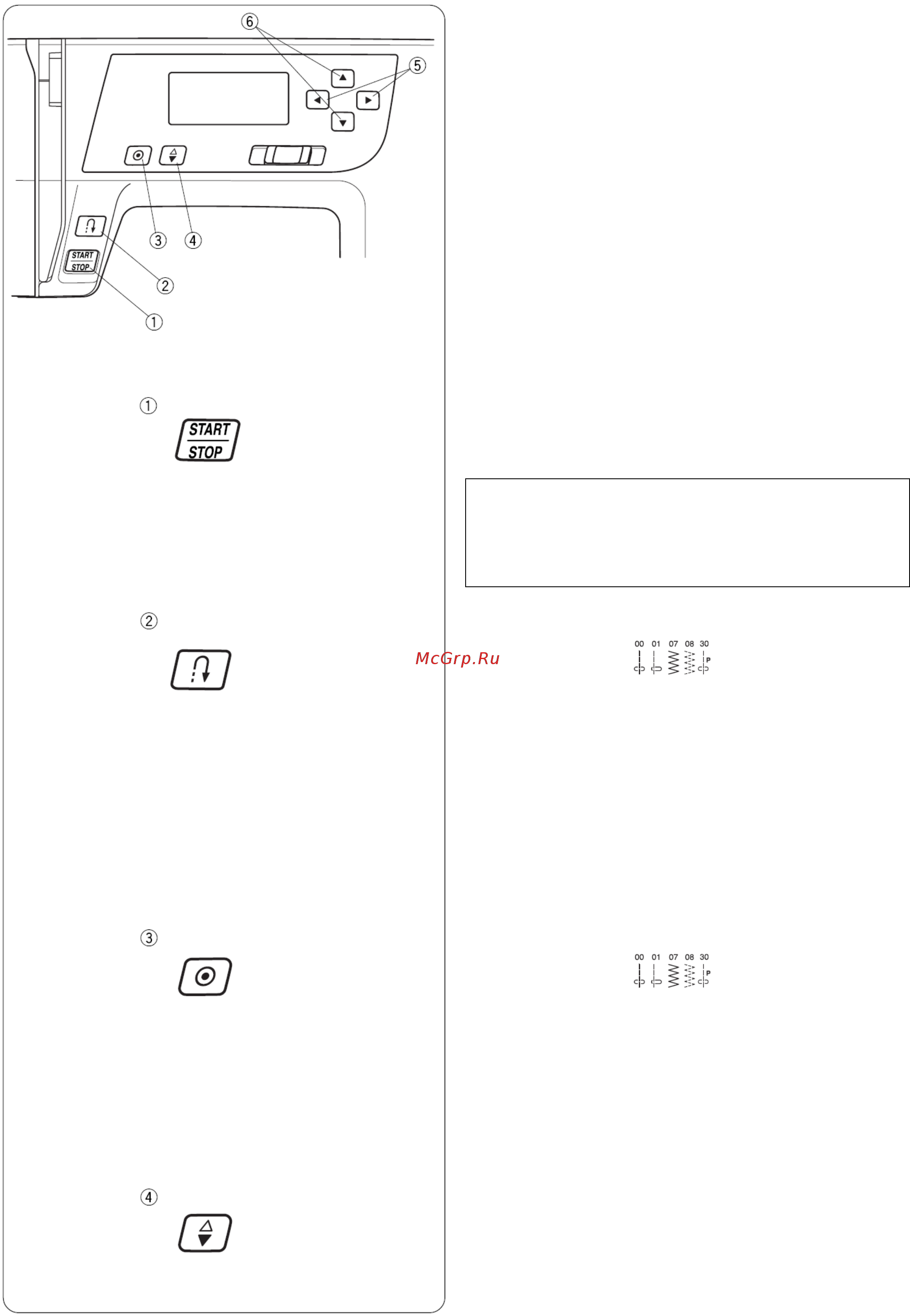 Janome DC 603 (DECOR COMPUTER) [8/48] Кнопки управления машиной