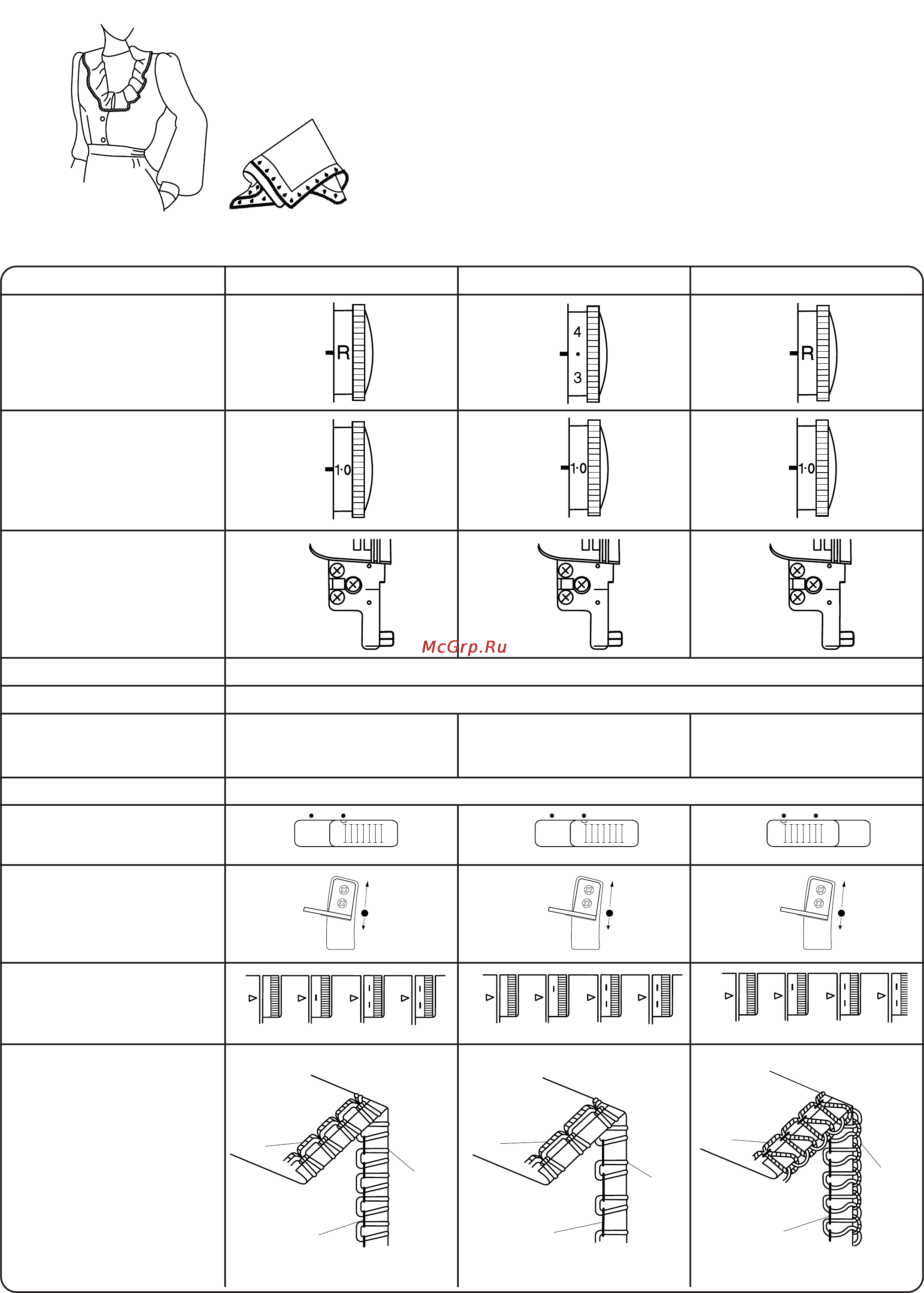 Janome 714D [39/48] Роликовый шов обработка края и узкий шов