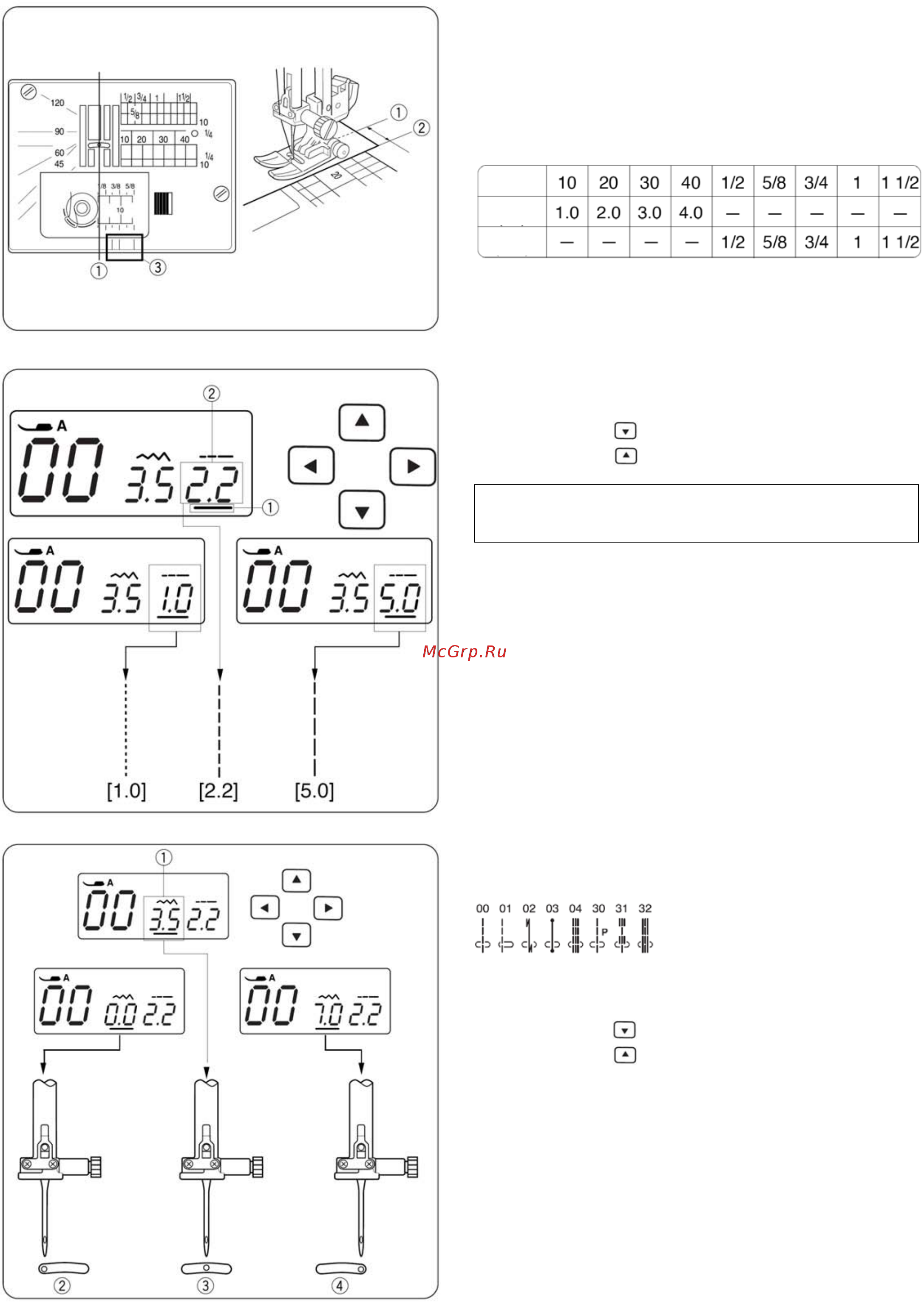 Janome QDC 3160 (QUILTERS DECOR COMPUTER) [23/49] Пластина иглы