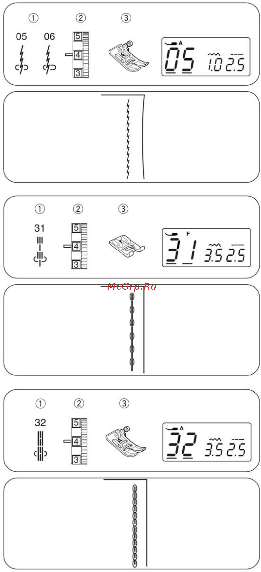Janome QDC 3160 (QUILTERS DECOR COMPUTER) [25/49] Седловидный стежок
