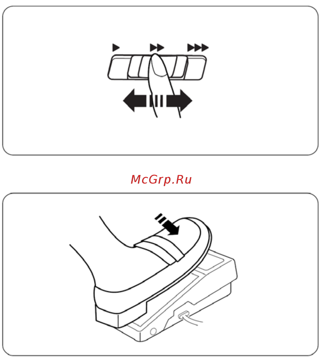 Janome 3160 QDC [8/49] Ползунок регулировки скорости