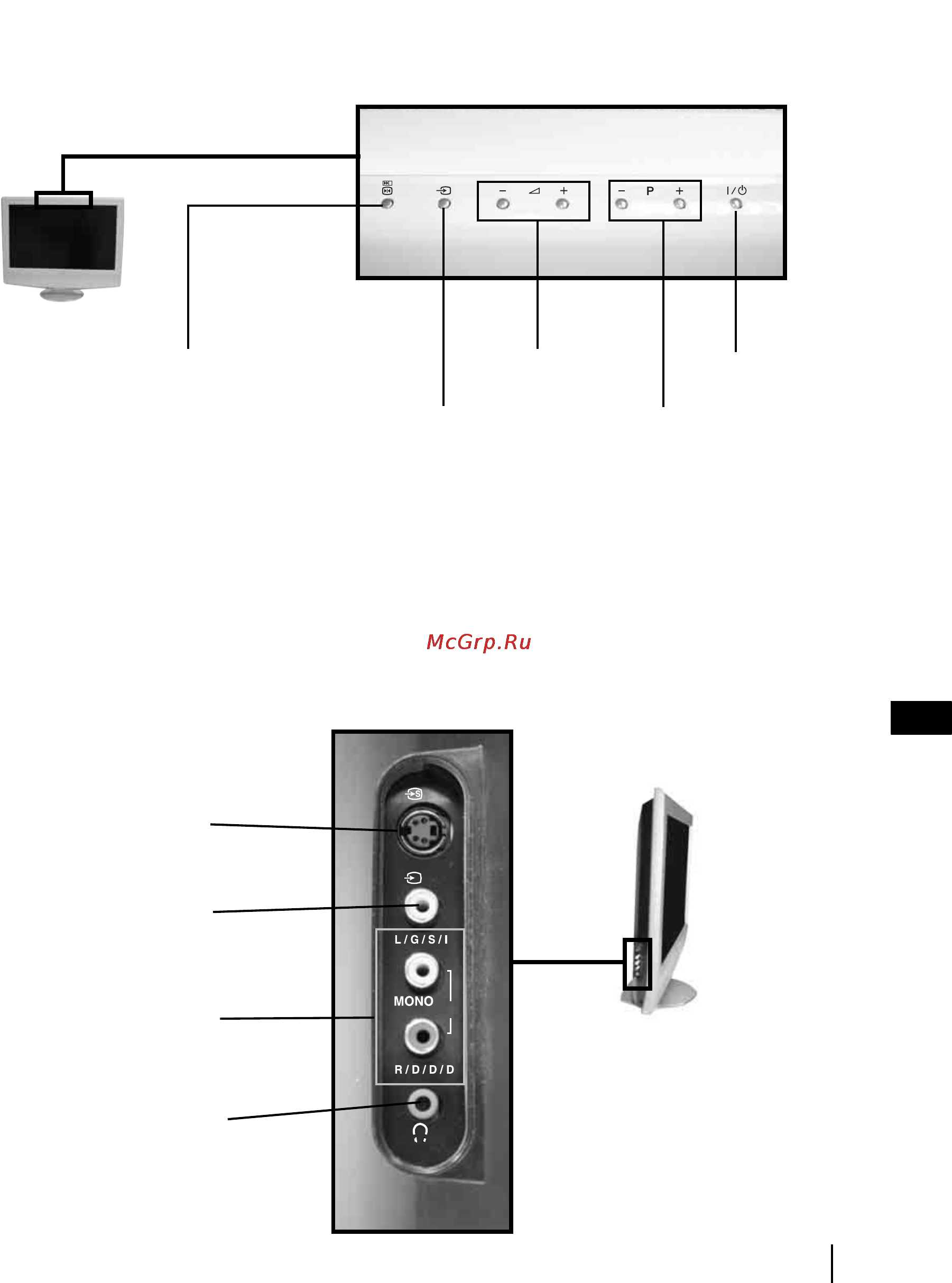 Sony VEGA KLV-30HR3 [109/134] Descrição geral dos botões do televisor e das tomadas laterais