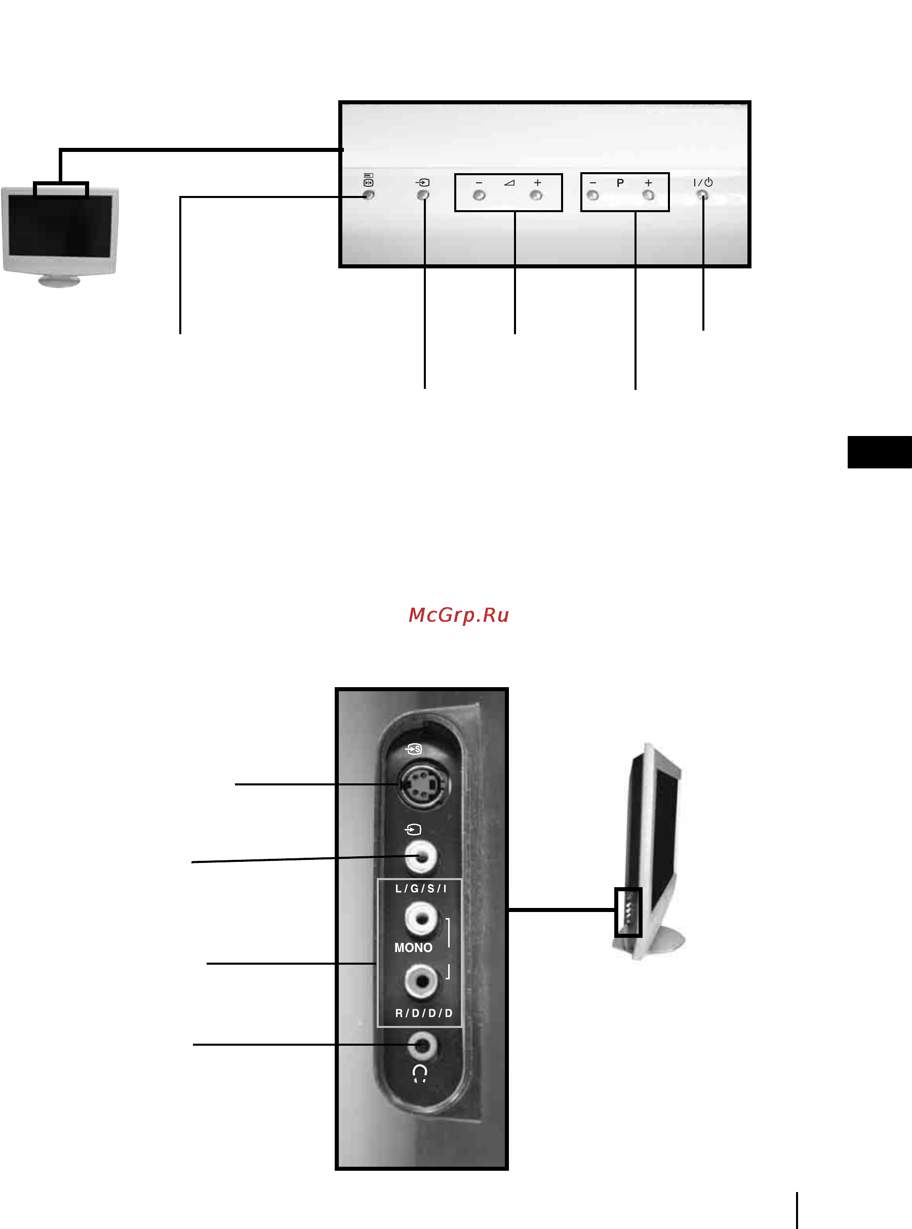 Sony VEGA KLV-30HR3 [43/134] Описание кнопок телевизора