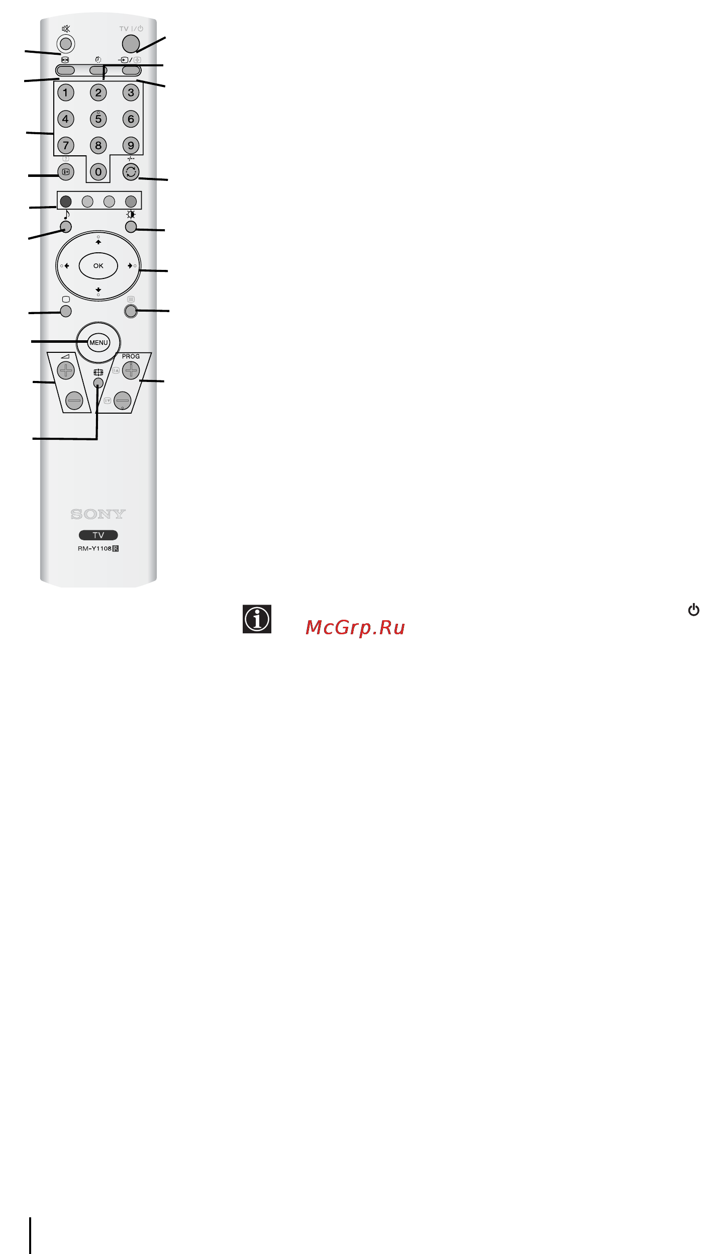 Sony VEGA KLV-30HR3 Инструкция по эксплуатации онлайн [75/134] 87171