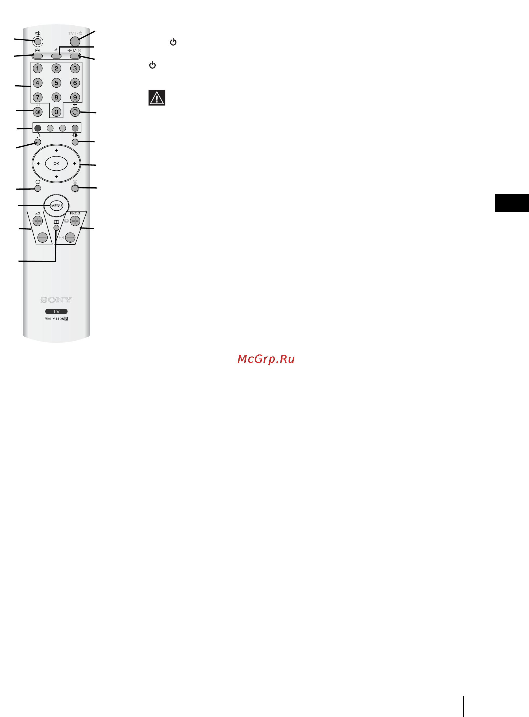Sony VEGA KLV-30HR3 [8/134] Overview of remote control buttons
