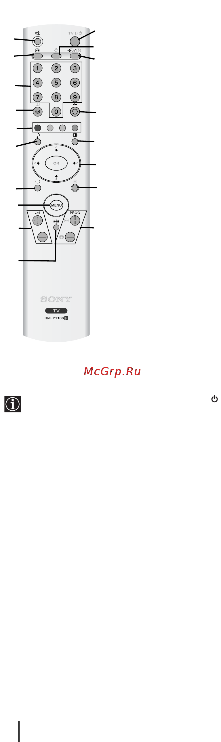 Sony VEGA KLV-30HR3 Инструкция по эксплуатации онлайн [9/134] 87171