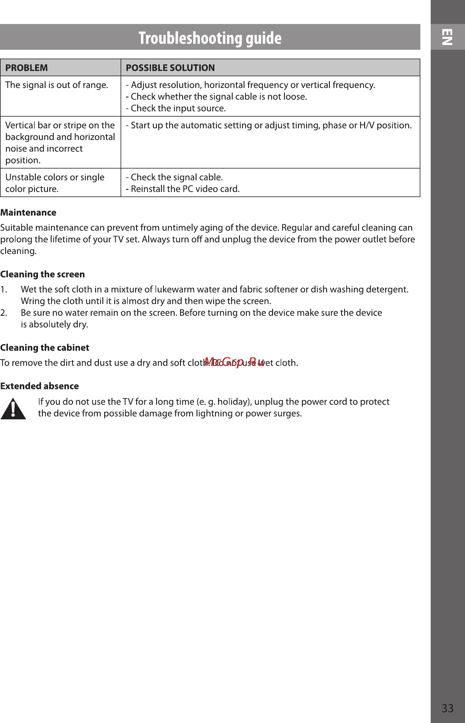 Sencor SLE 3210M4 [33/36] Troubleshooting guide