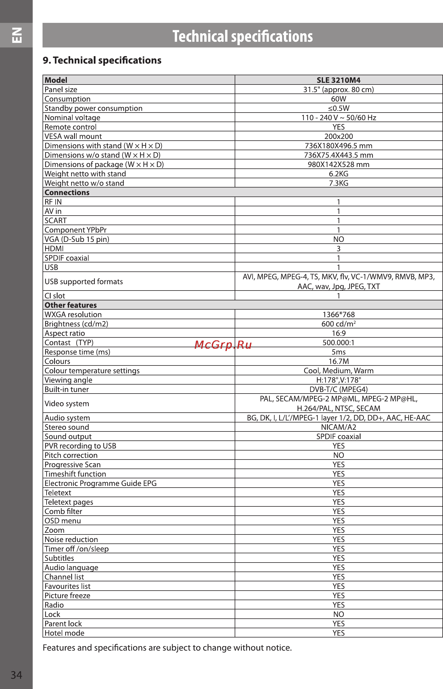 Sencor SLE 3210M4 [34/36] Technical specifications