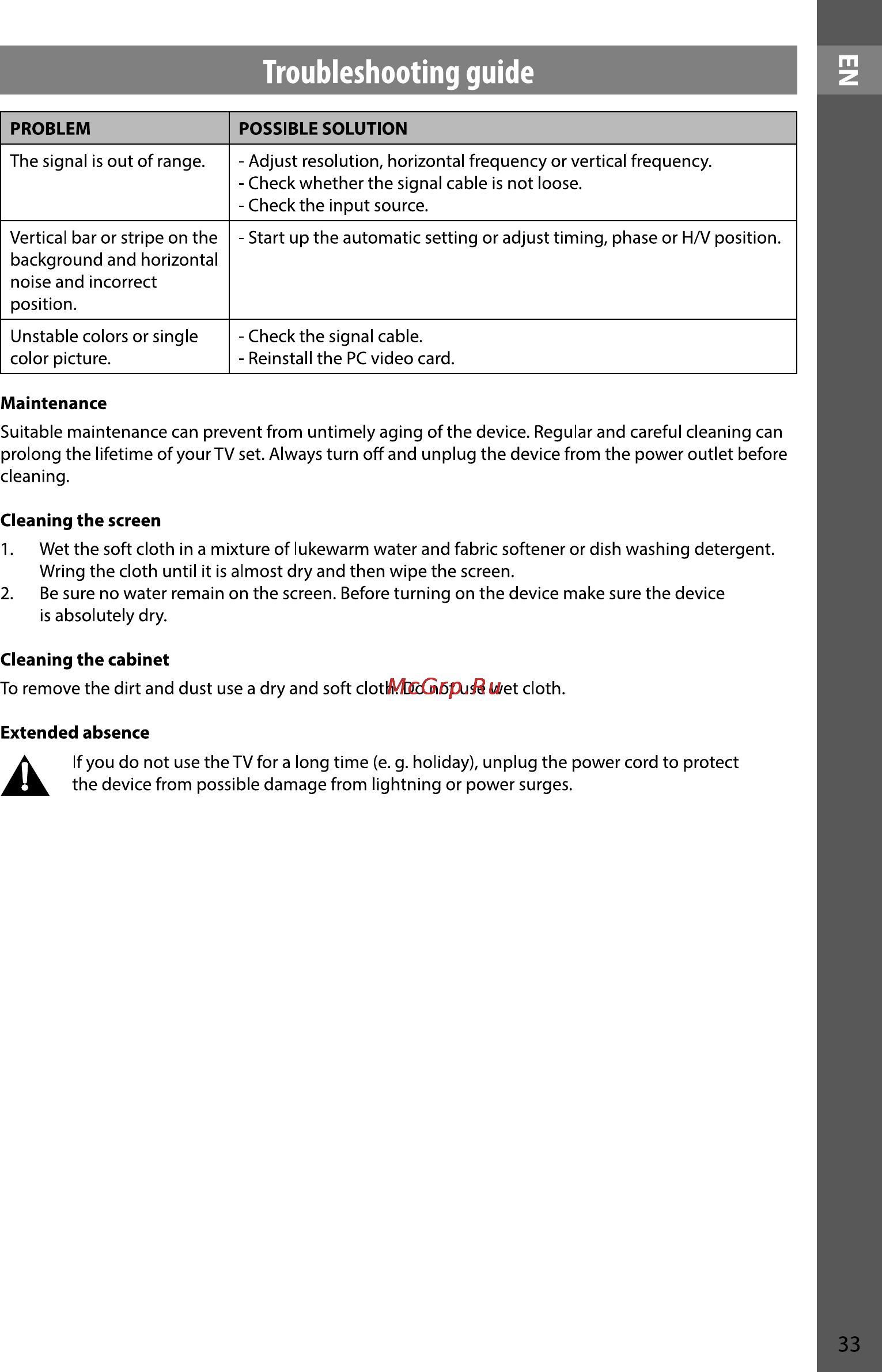 Sencor SLE 2909M4 [33/36] Troubleshooting guide