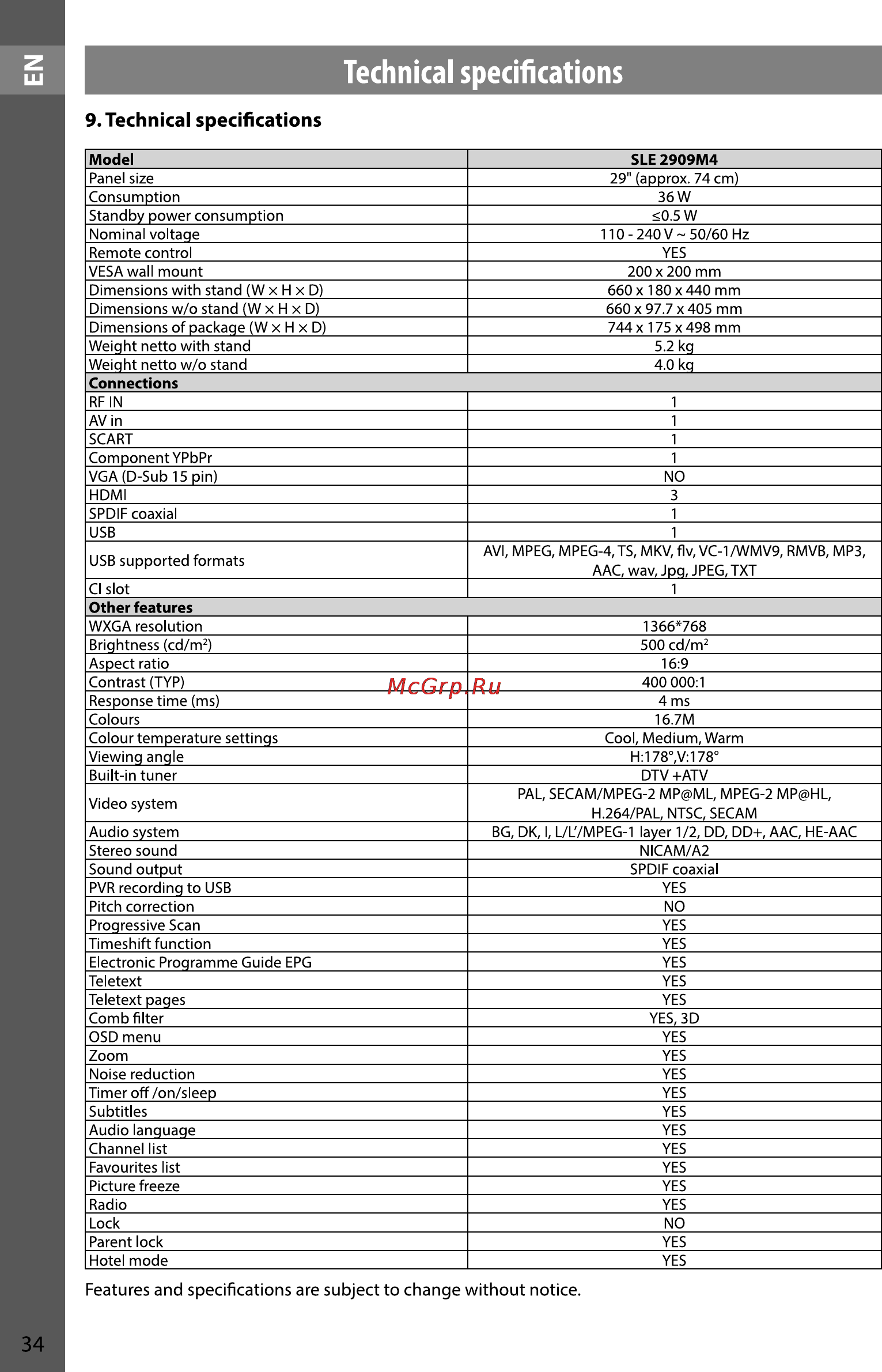 Sencor SLE 2909M4 [34/36] Technical specifications