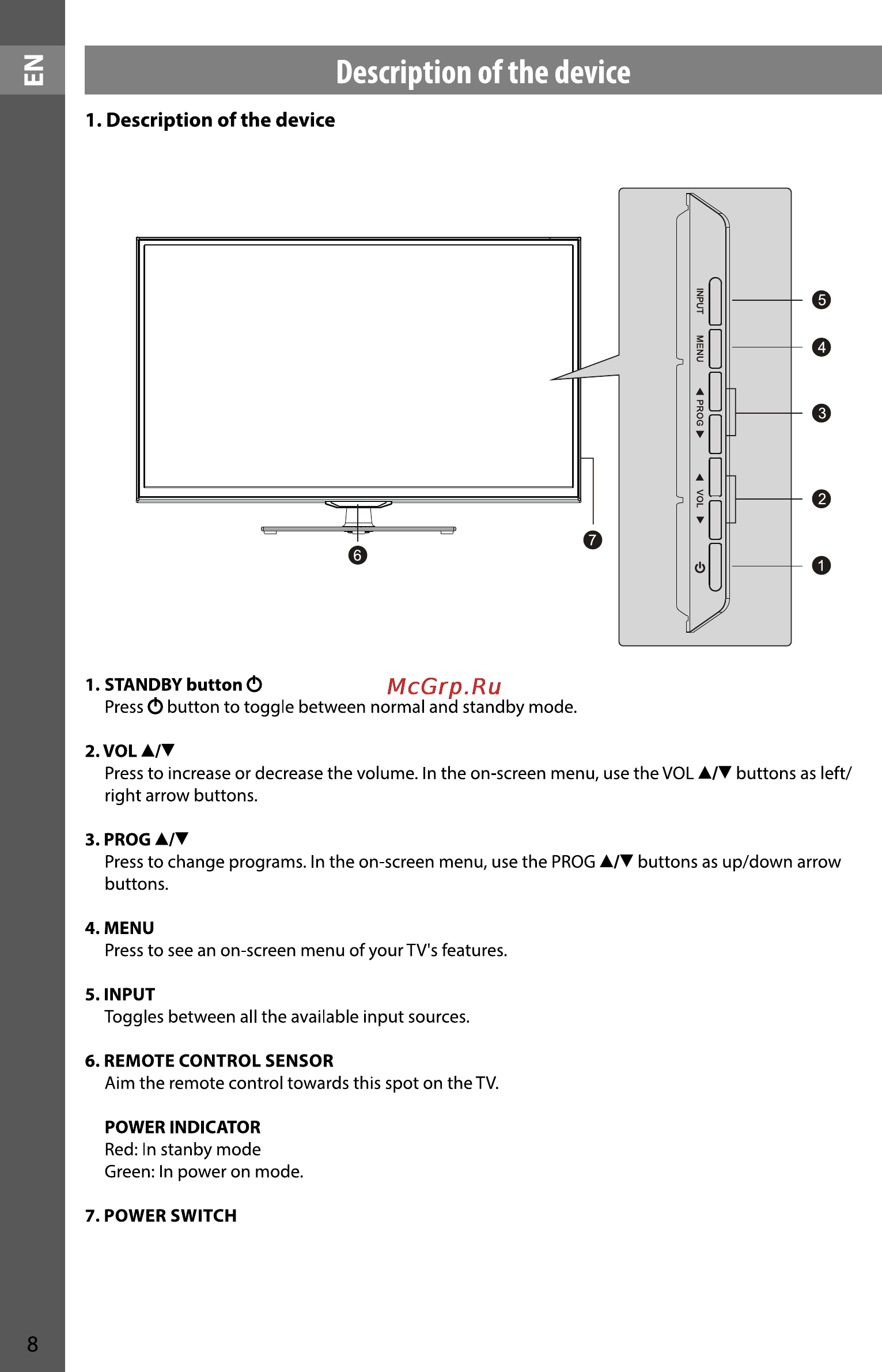 Sencor SLE 2909M4 [8/36] Description of the device