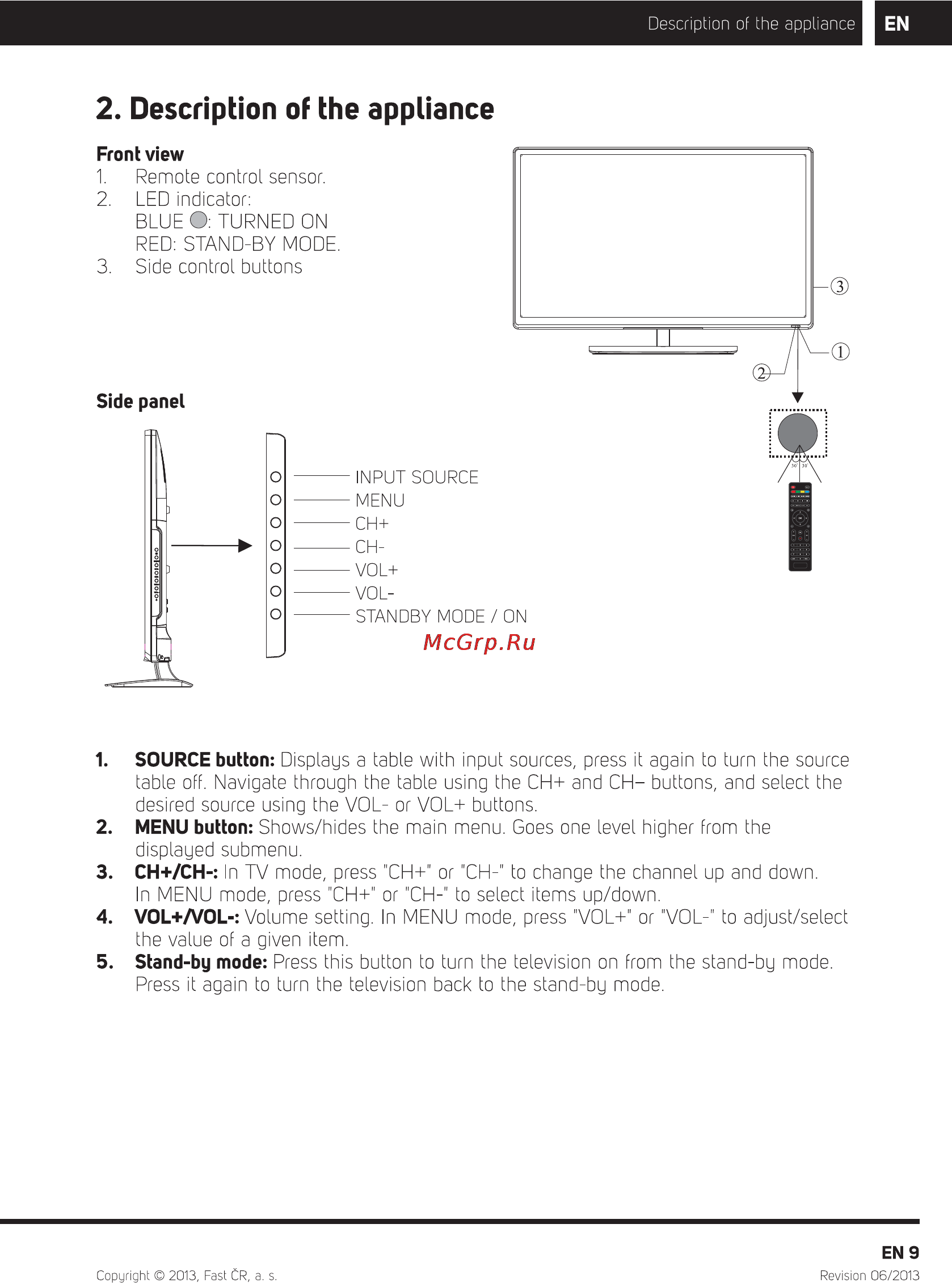 Sencor SLE 24F55M4 [11/44] Description of the appliance