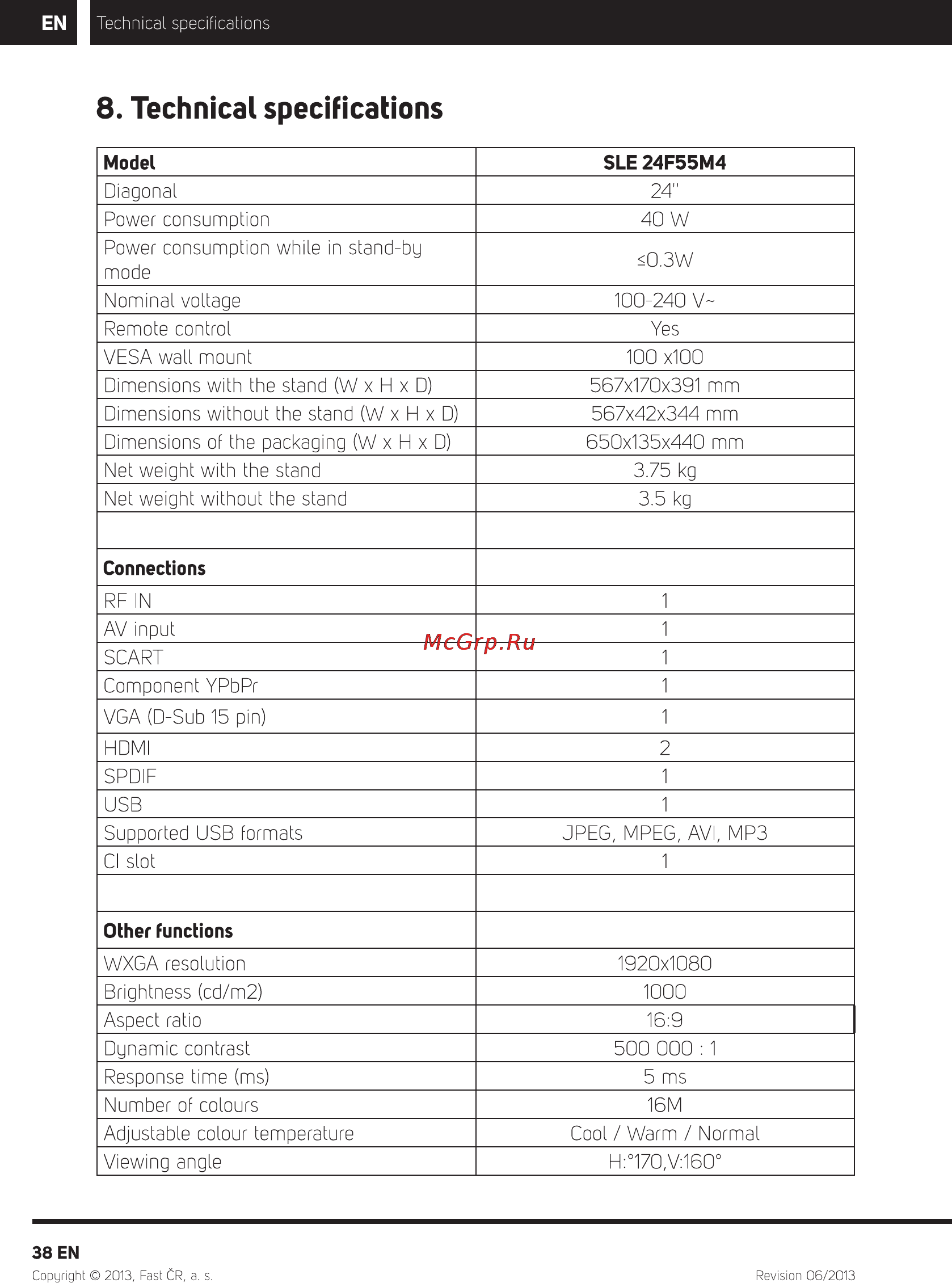 Sencor SLE 24F55M4 [40/44] Technical specifications