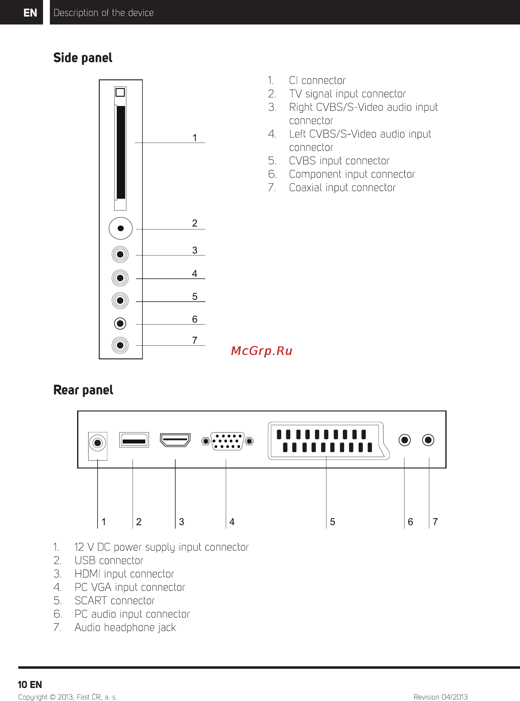 Sencor SLE 24F54M4 [12/68] Rear panel