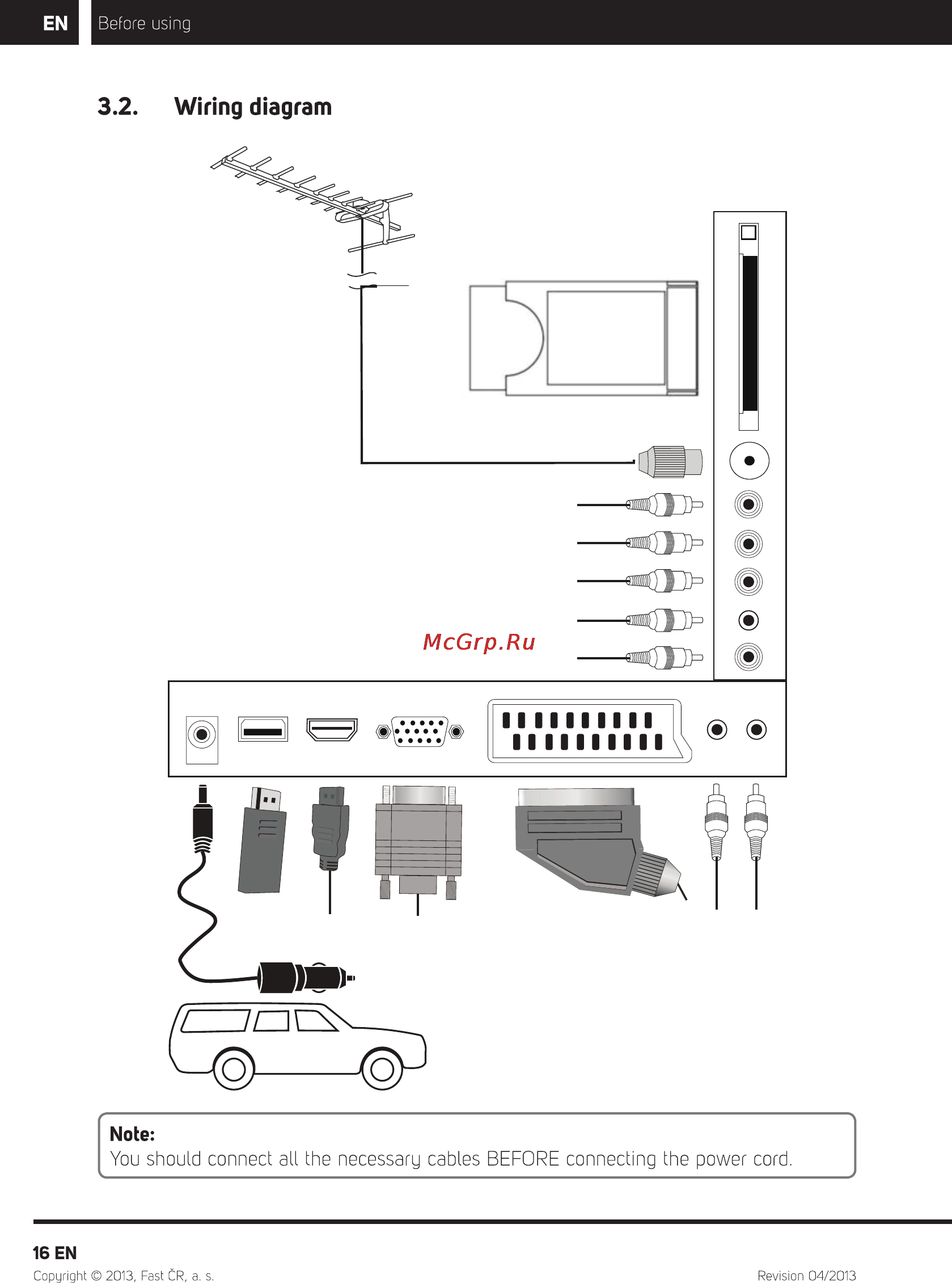 Sencor SLE 24F54M4 [18/68] Wiring diagram