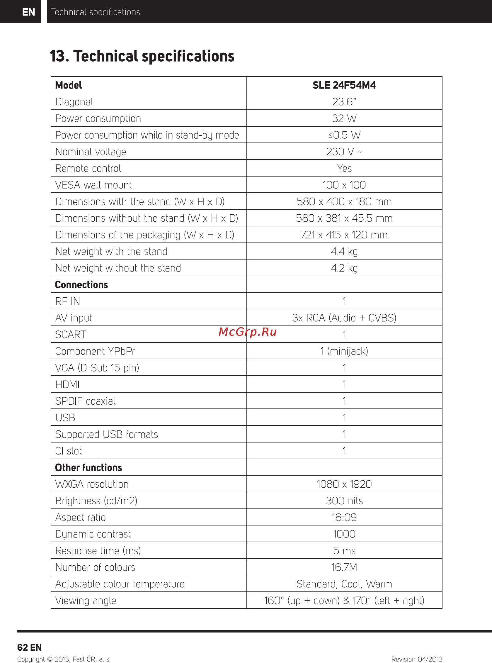Sencor SLE 24F54M4 [64/68] Technical specifications