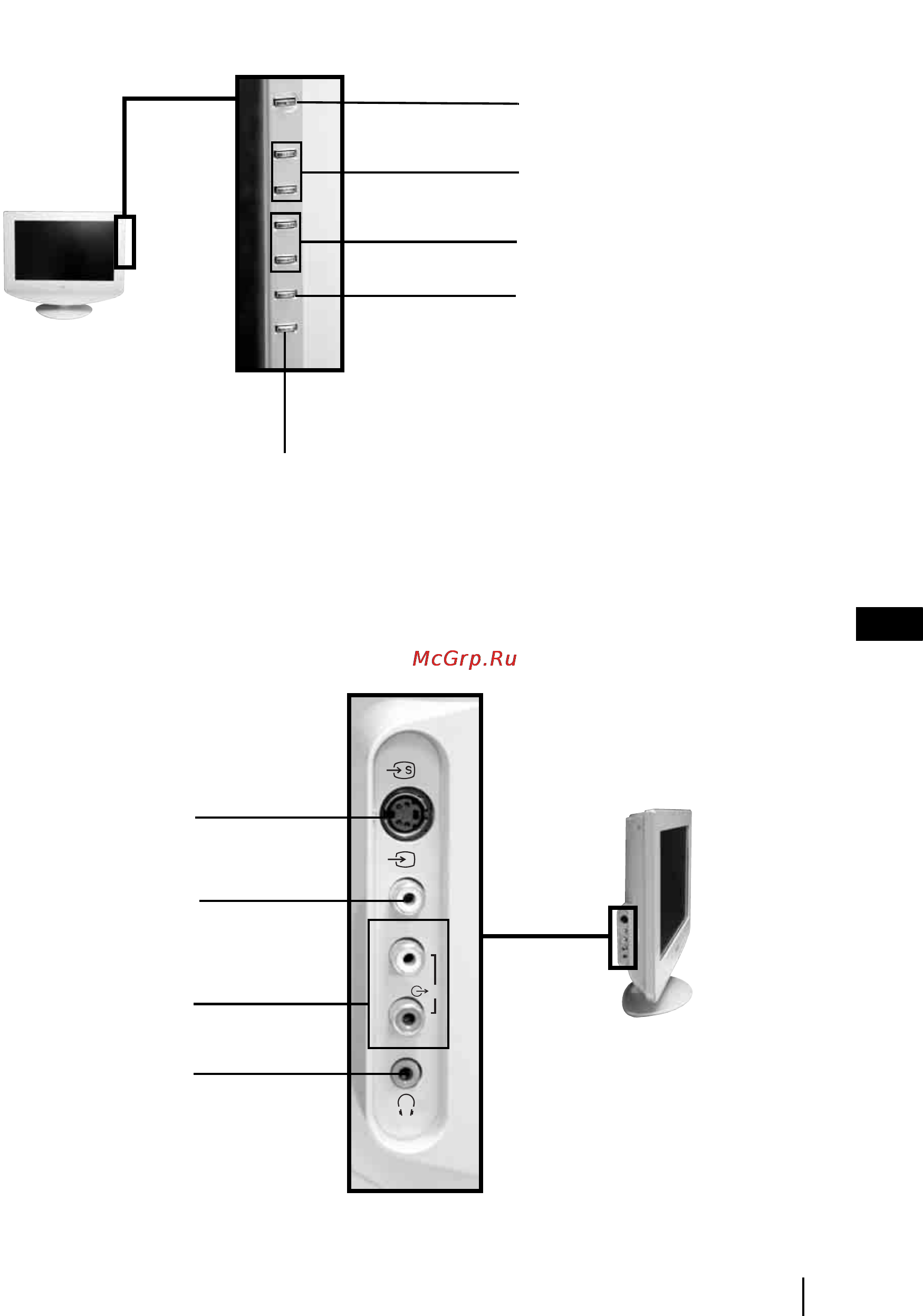Sony VEGA KLV-17HR3 [96/162] Przegląd przycisków telewizora i gniazd bocznych