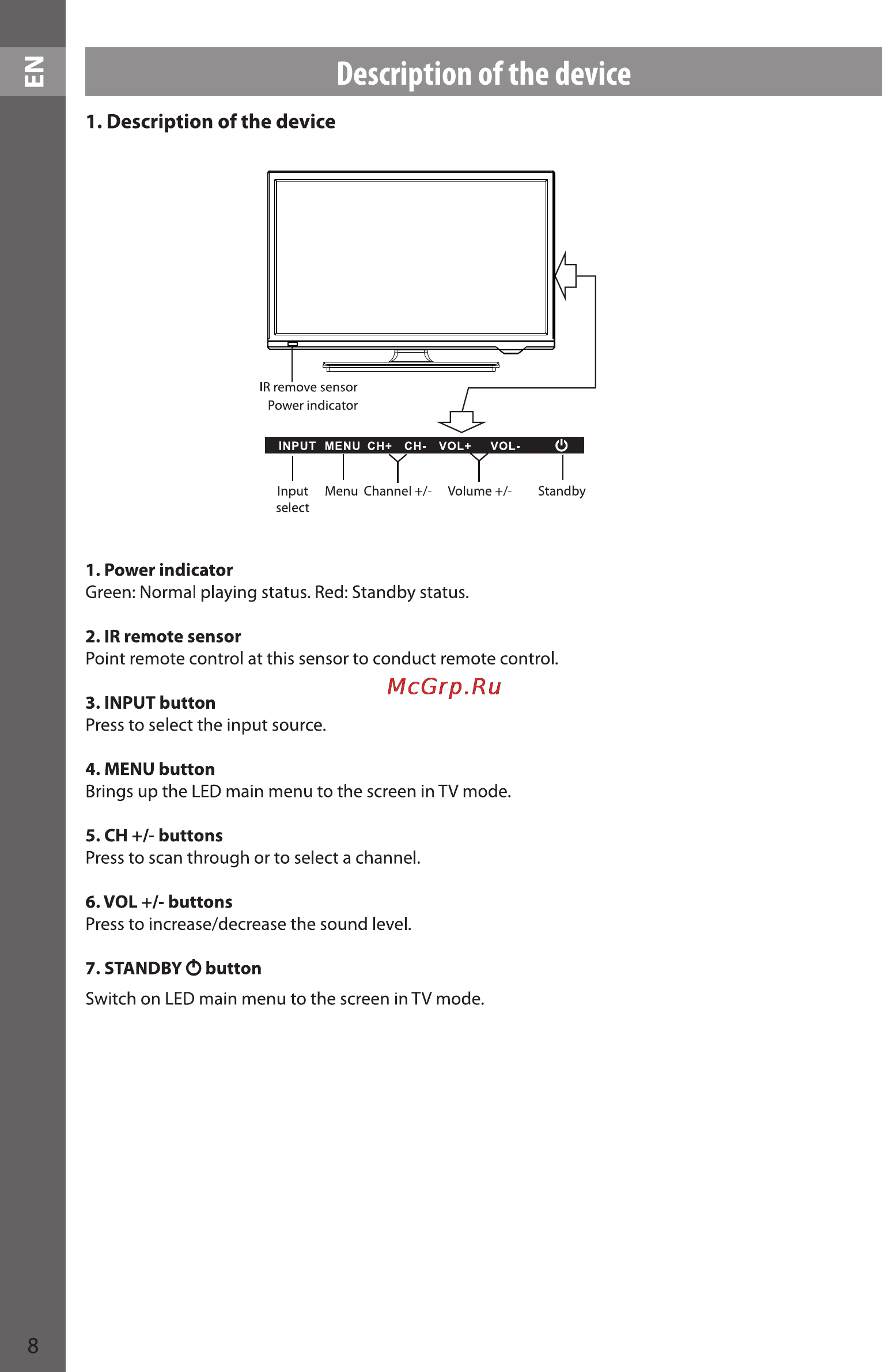 Sencor SLE 2457M4 [8/36] Description of the device