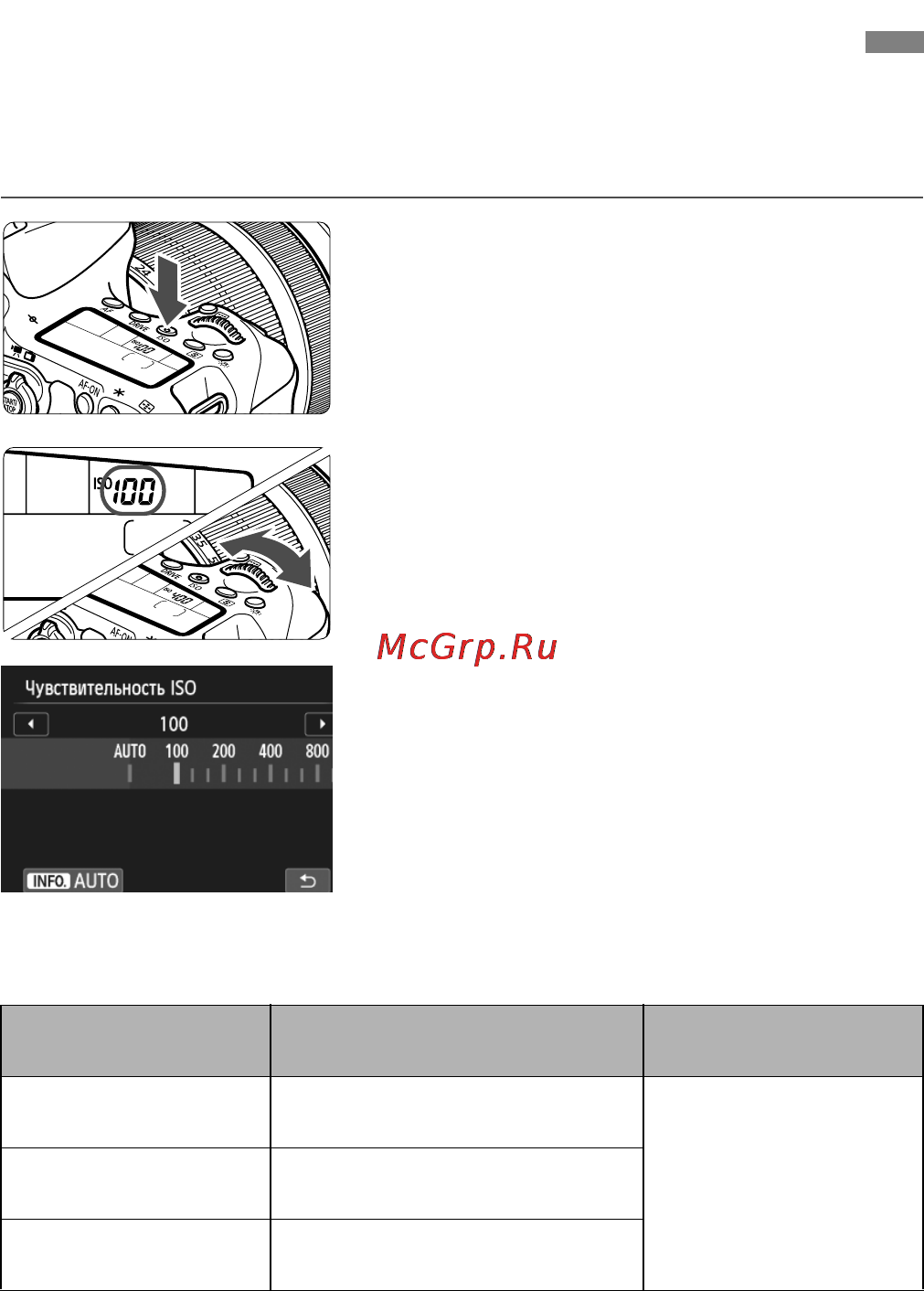 Canon EOS 70D Kit 18-55 IS STM Black [100/164] Установка чувствительности is