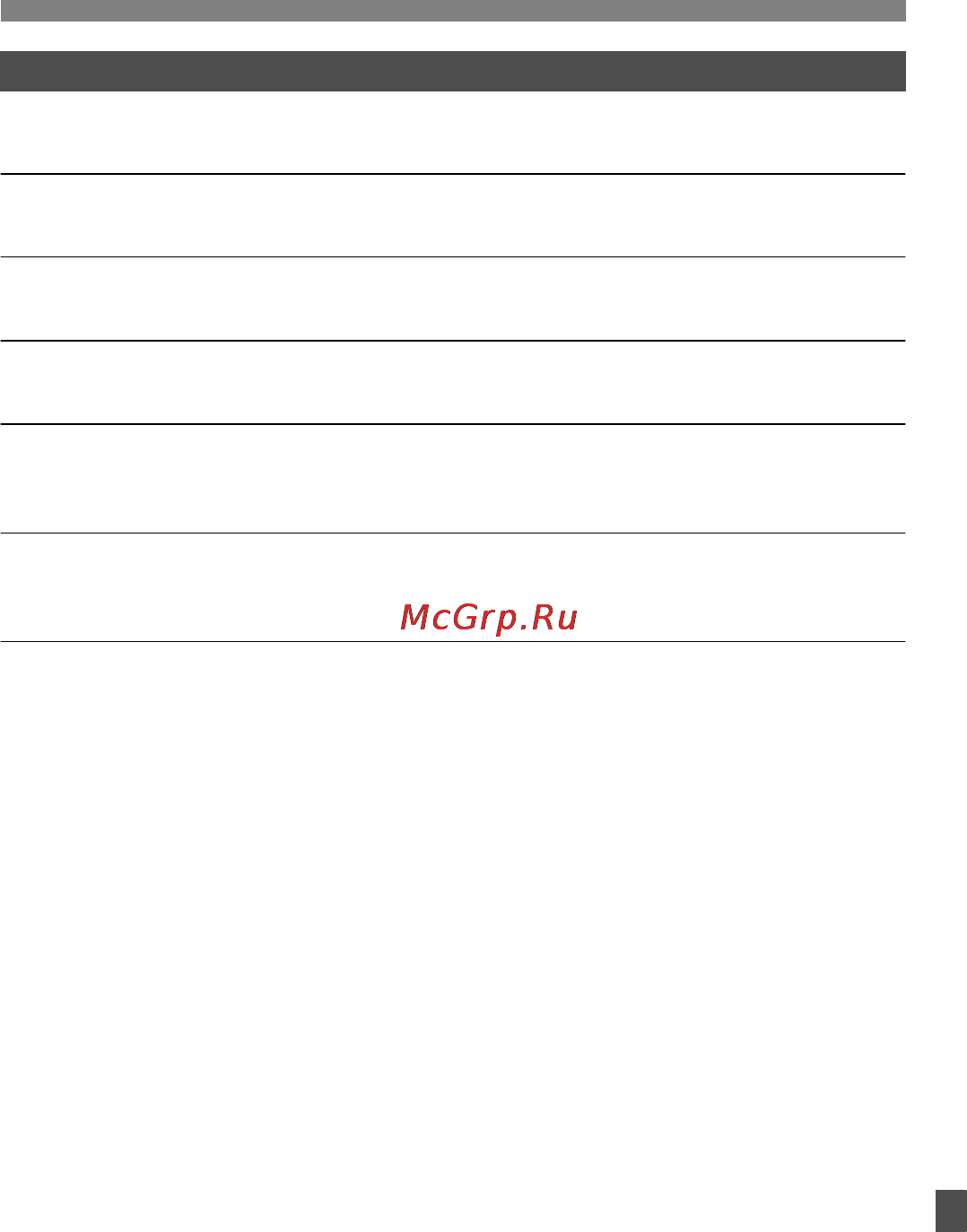 Canon EOS 70D (W) EF-S 18-55 IS STM Kit [161/164] В случае неполадок в работе оборудования или необходимости его ремонта обращайтесь к дилеру или в ближайший сервисный центр компании canon