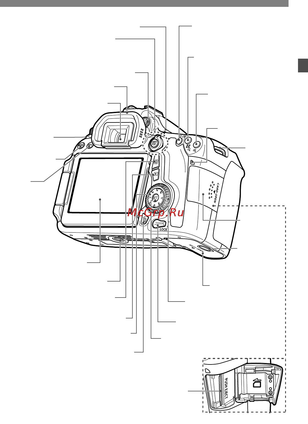 Canon EOS 70D (W) EF-S 18-55 IS STM Kit [17/164] Обозначения