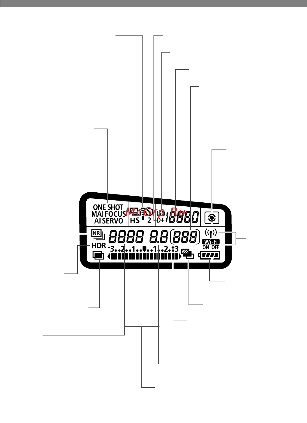 Canon EOS 70D (W) EF-S 18-55 IS STM Kit [18/164] Панель жкд