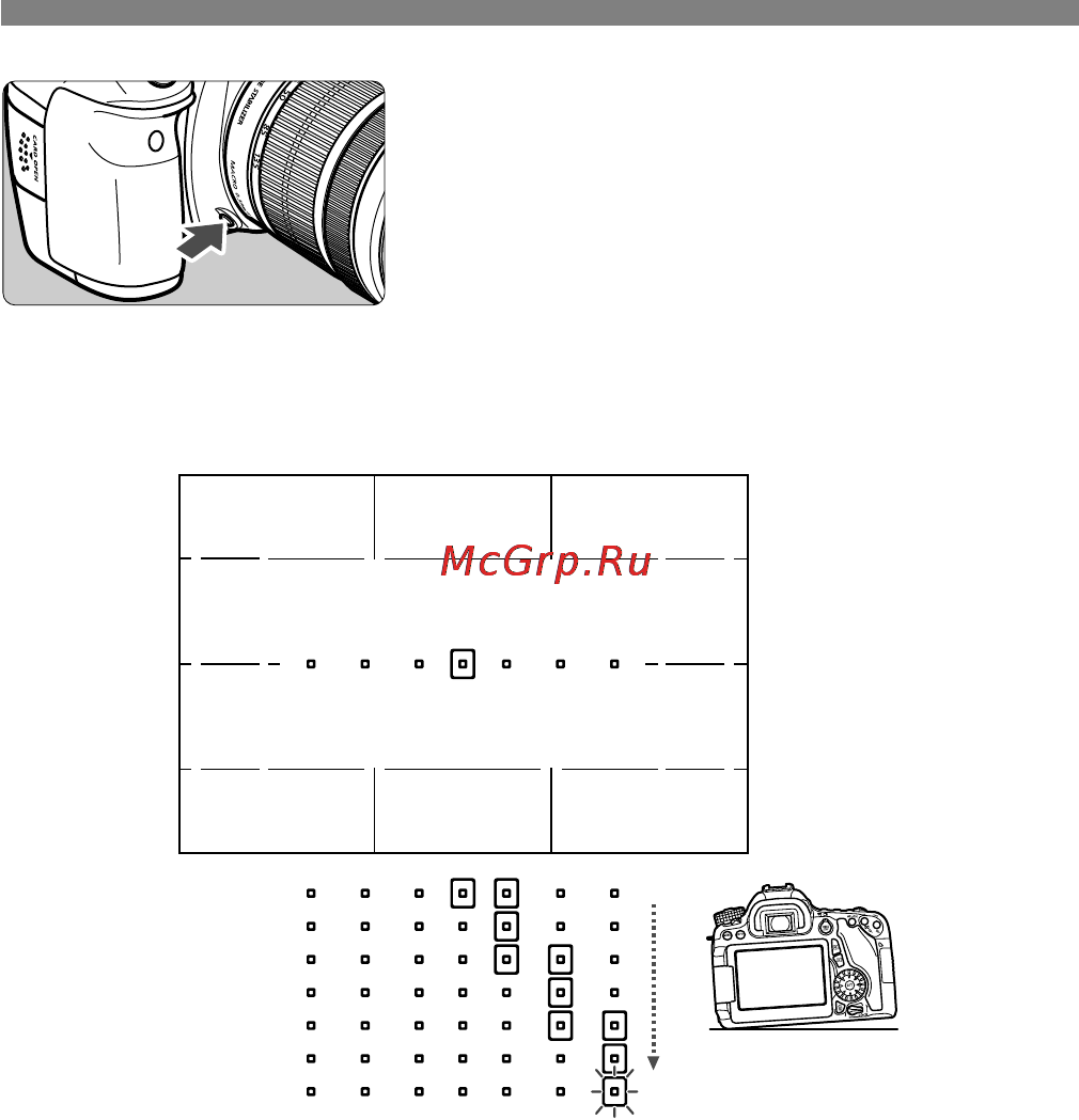 Canon EOS 70D (W) EF-S 18-55 IS STM Kit [62/164] Отобразите электронный уровень