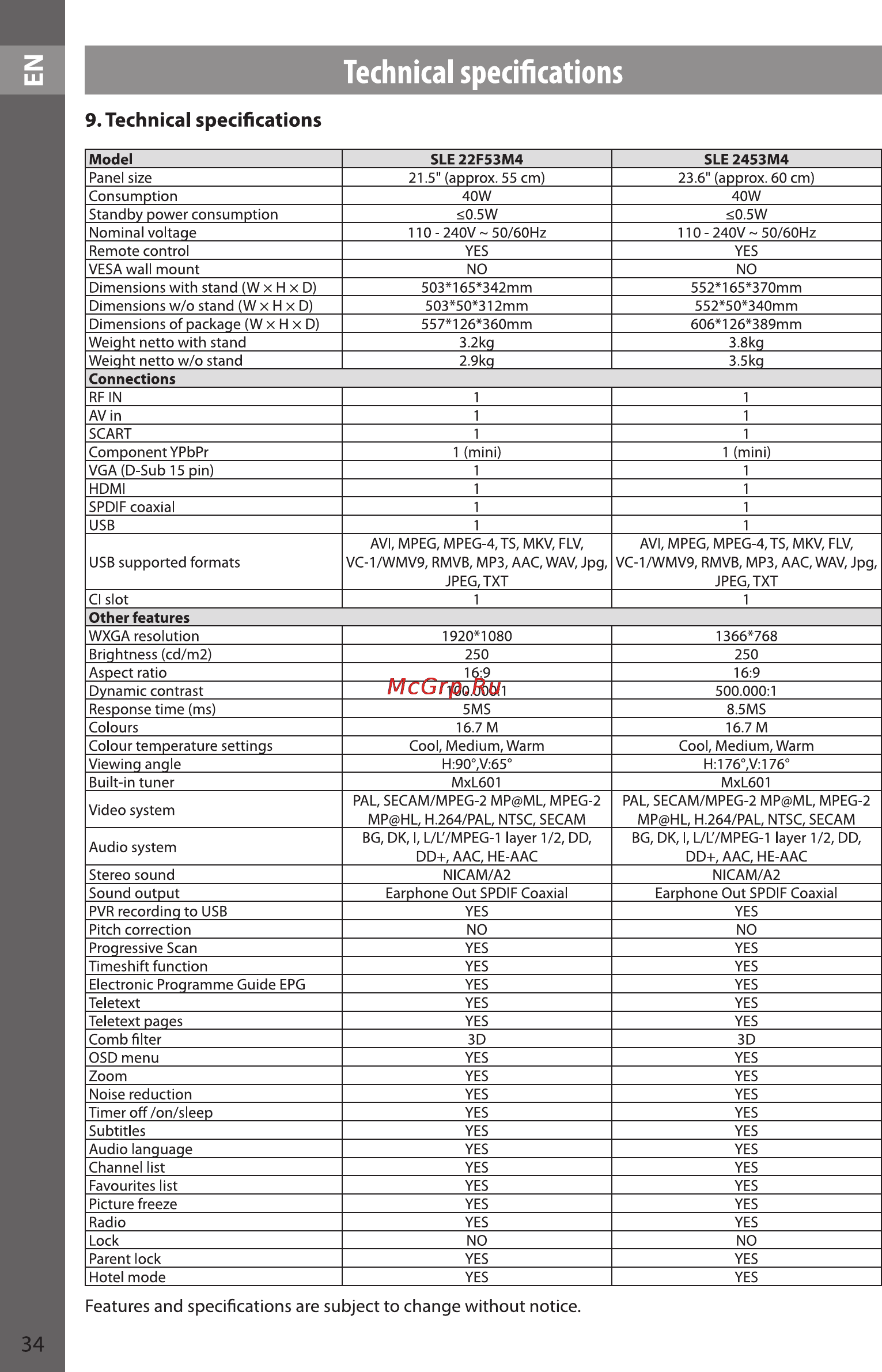 Sencor SLE 22F53M4 [34/36] Technical specifications