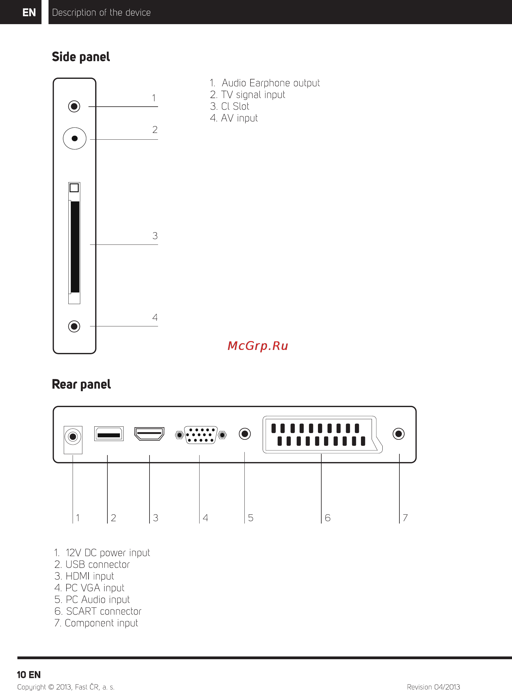Sencor SLE 22F56M4 WHITE [12/68] Rear panel