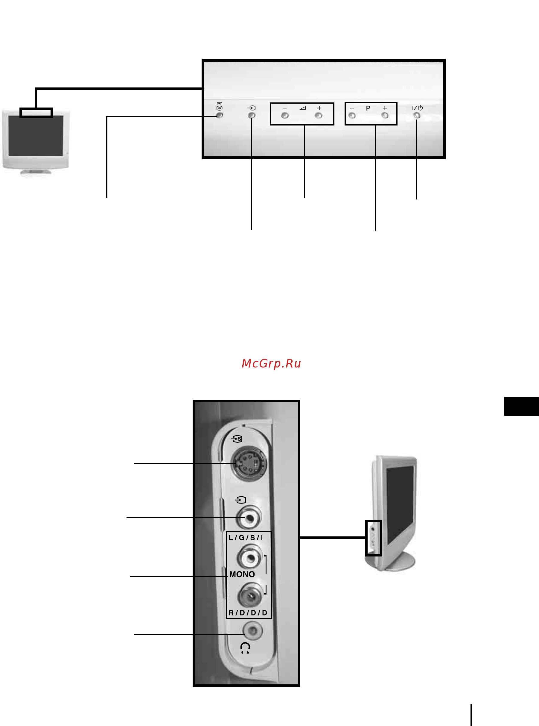 Sony VEGA KLV-20SR3 [136/162] Descrição geral dos botões do televisor e das tomadas laterais