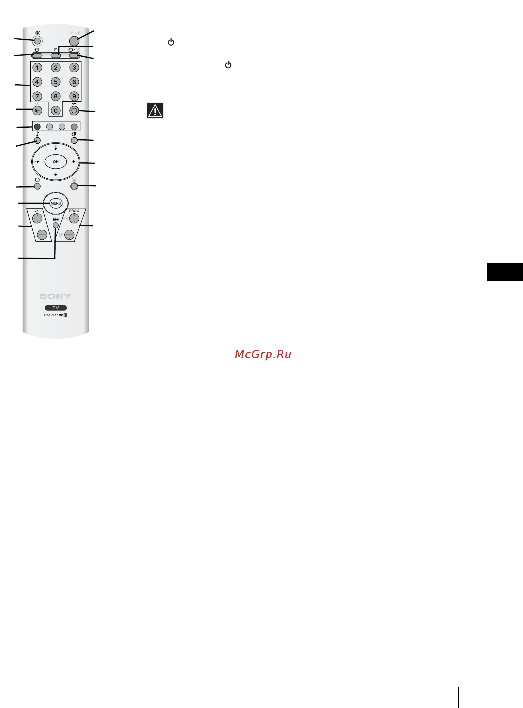 Sony VEGA KLV-20SR3 [54/162] Описание кнопок пульта ду