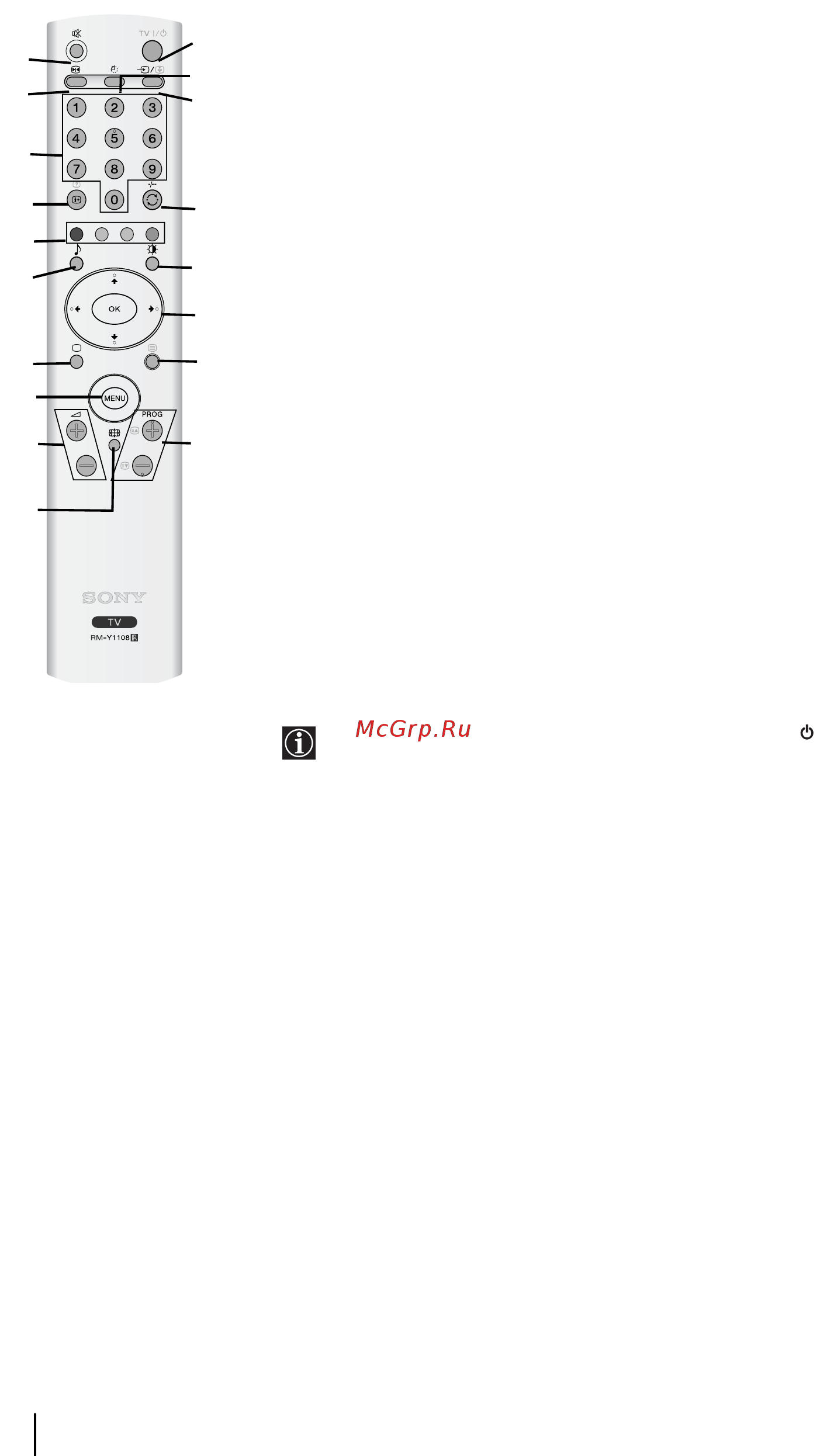 Sony VEGA KLV-20SR3 Инструкция по эксплуатации онлайн [95/162] 87198