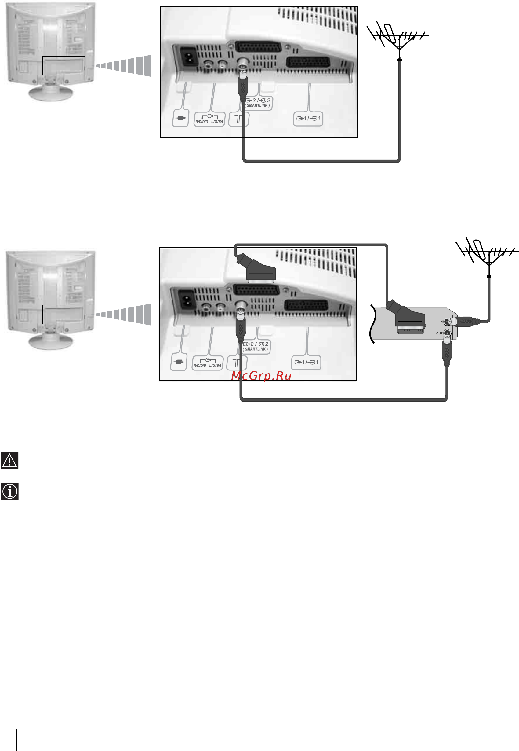 Sony VEGA KLV-20SR3 [99/162] Podłączenie anteny i magnetowidu