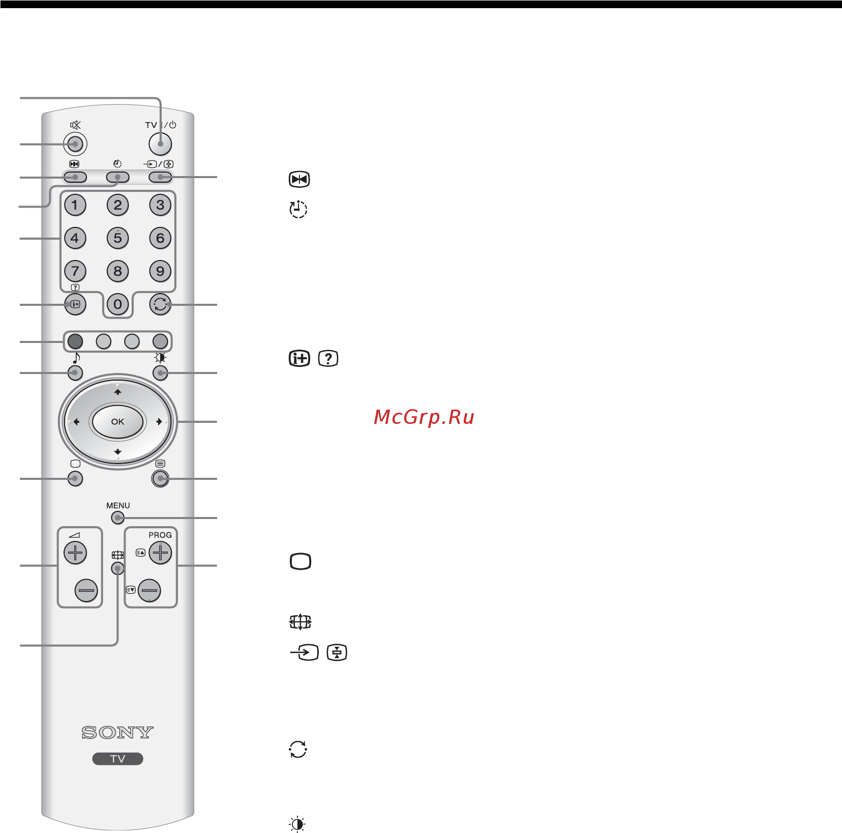 Sony VEGA KLV-15SR3E [115/180] Обзор пду