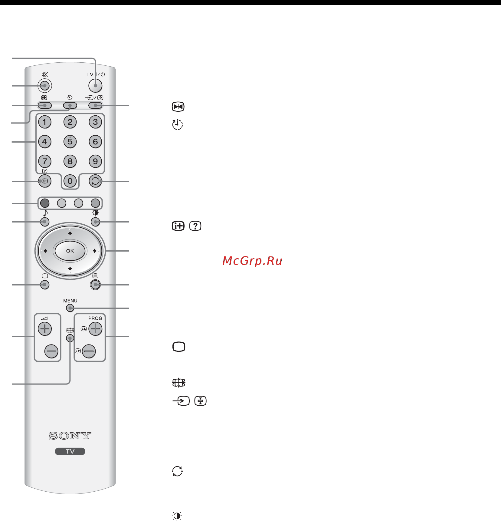 Sony VEGA KLV-15SR3E [42/180] Oversigt over fjernbetjeningen