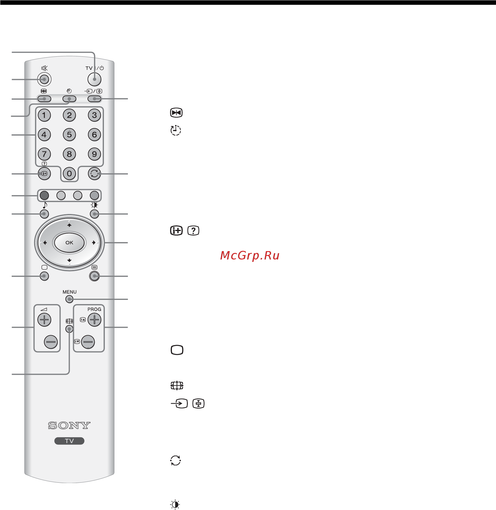 Sony VEGA KLV-15SR3E [79/180] Επισκ πηση τ υ τηλε ειριστηρί υ